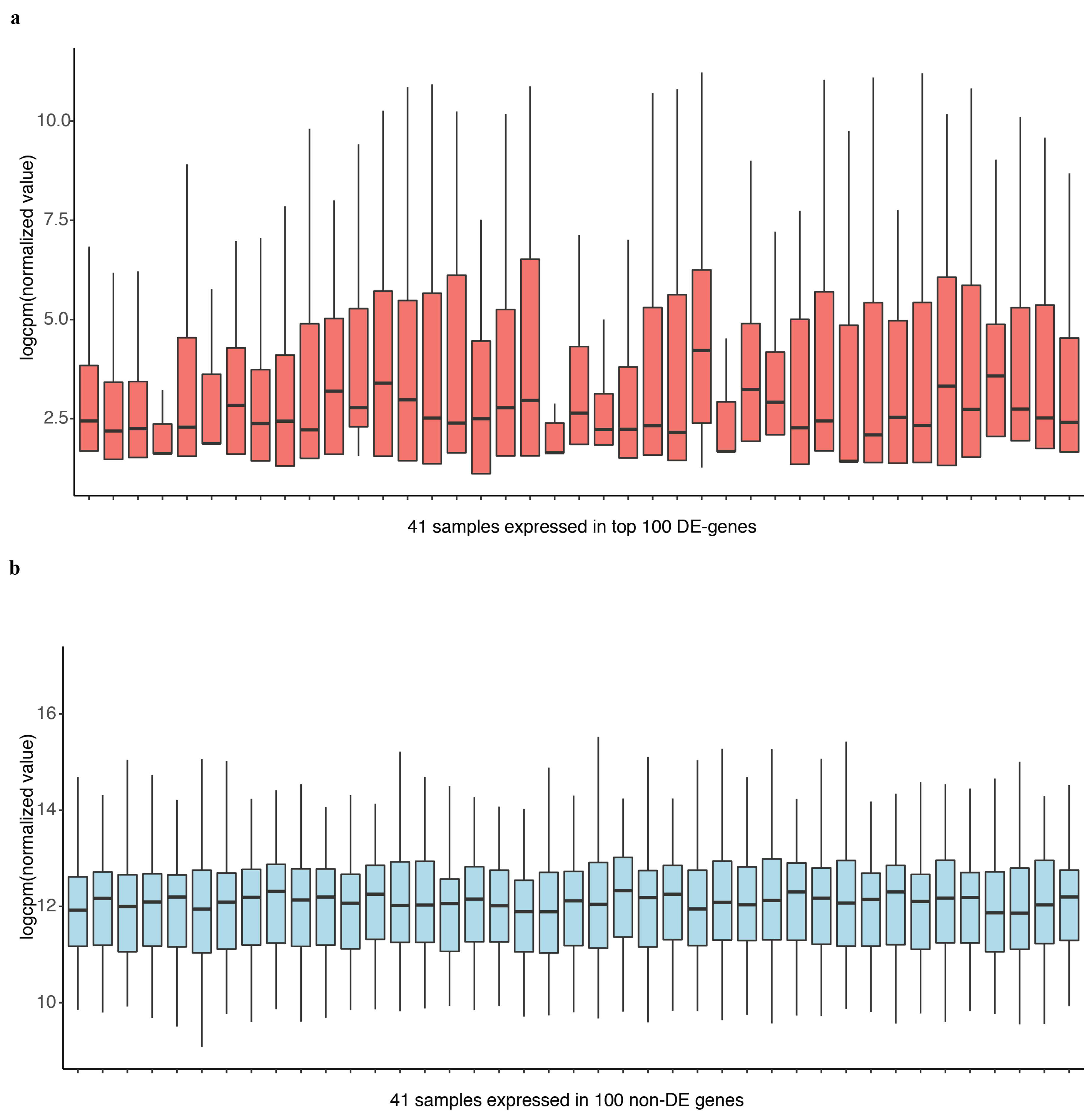 Entropy 21 00242 g005