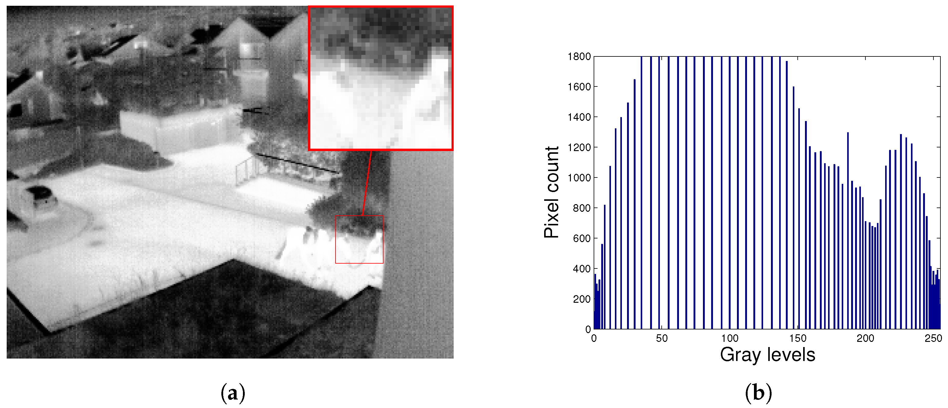 Entropy 21 00244 g003