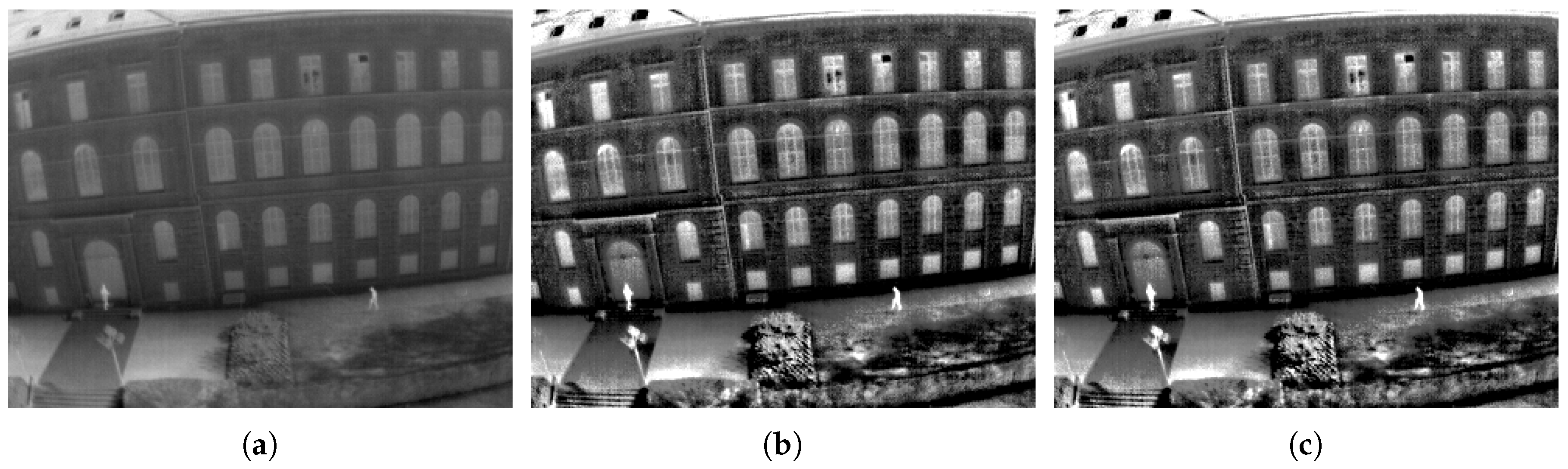 Entropy 21 00244 g005