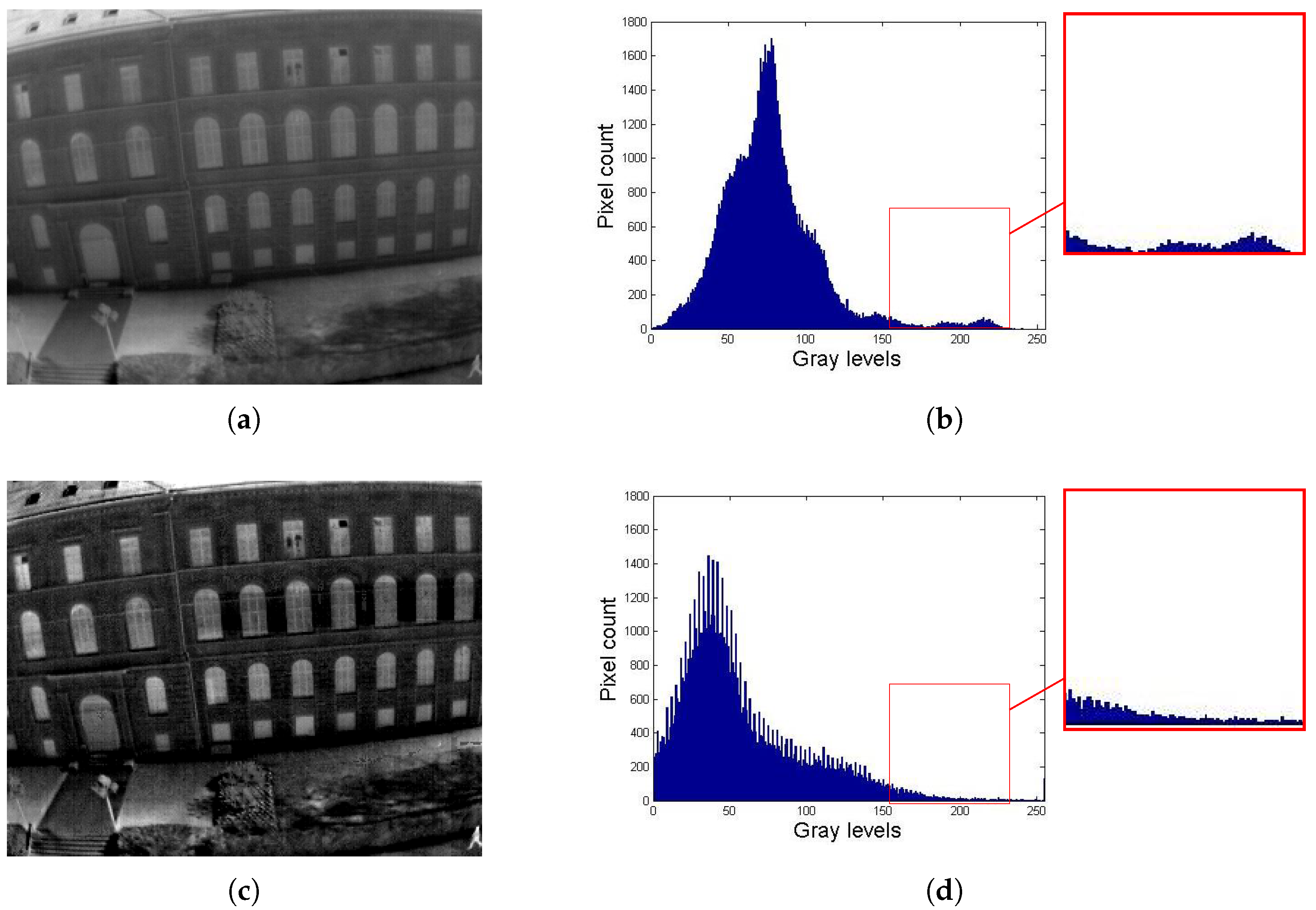 Entropy 21 00244 g006a
