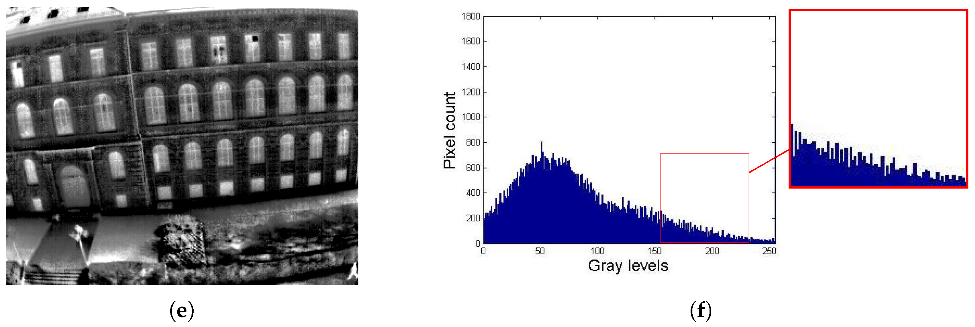 Entropy 21 00244 g006b