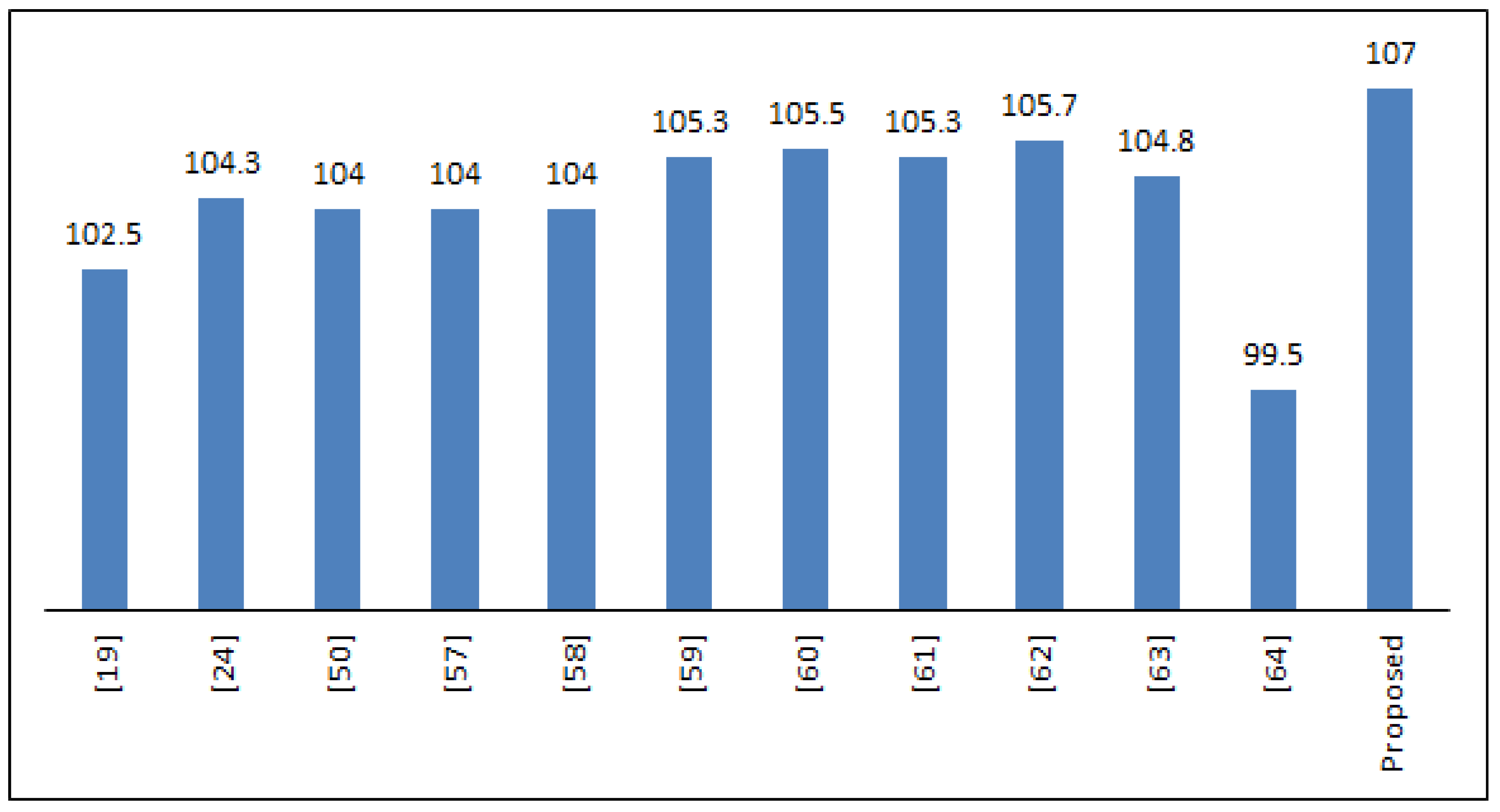Entropy 21 00245 g002