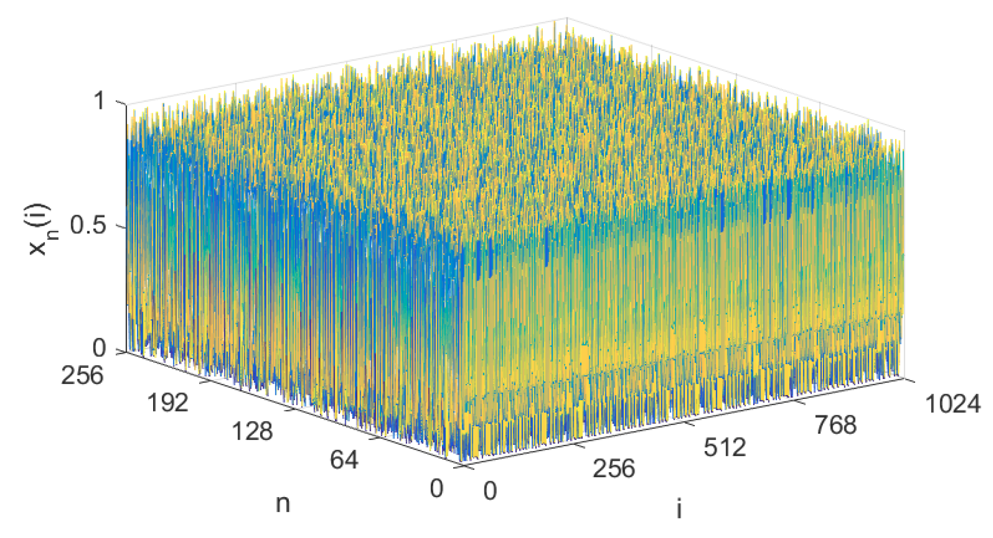 Entropy 21 00246 g001