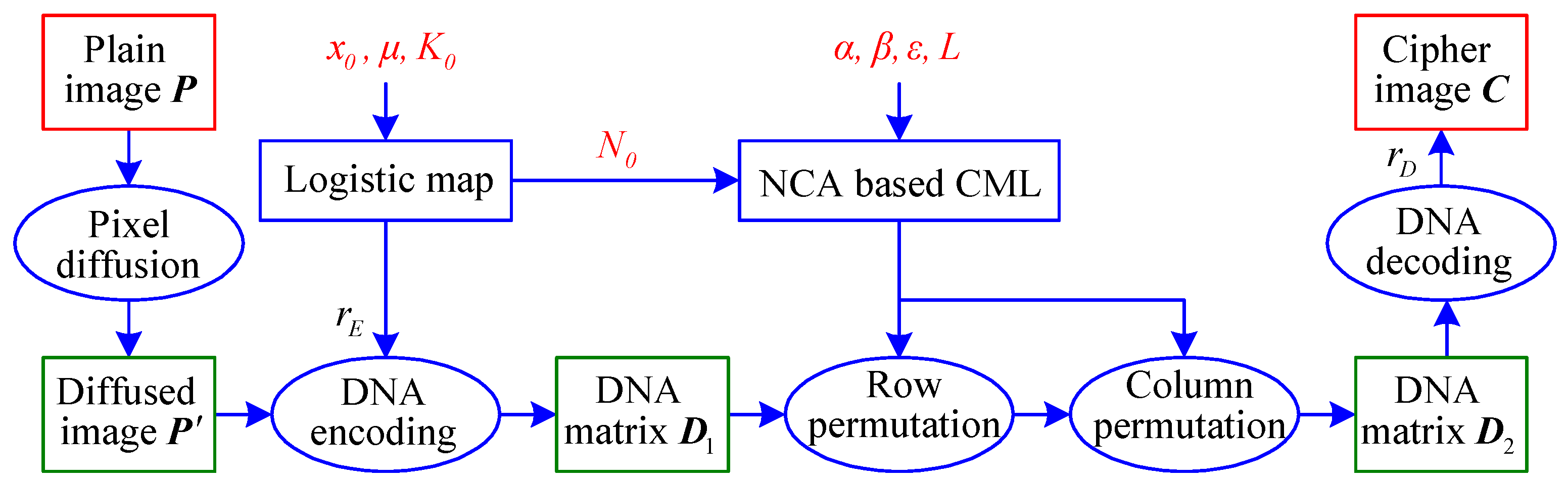 Entropy 21 00246 g002