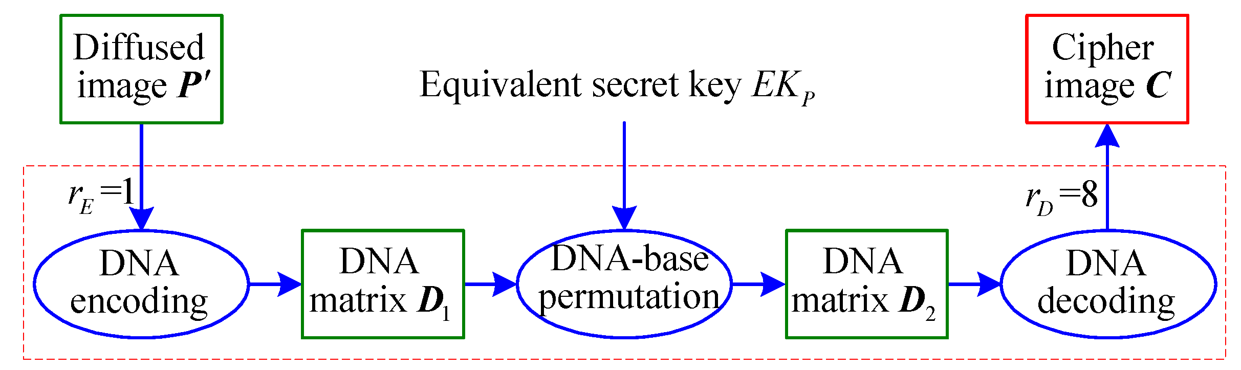 Entropy 21 00246 g003