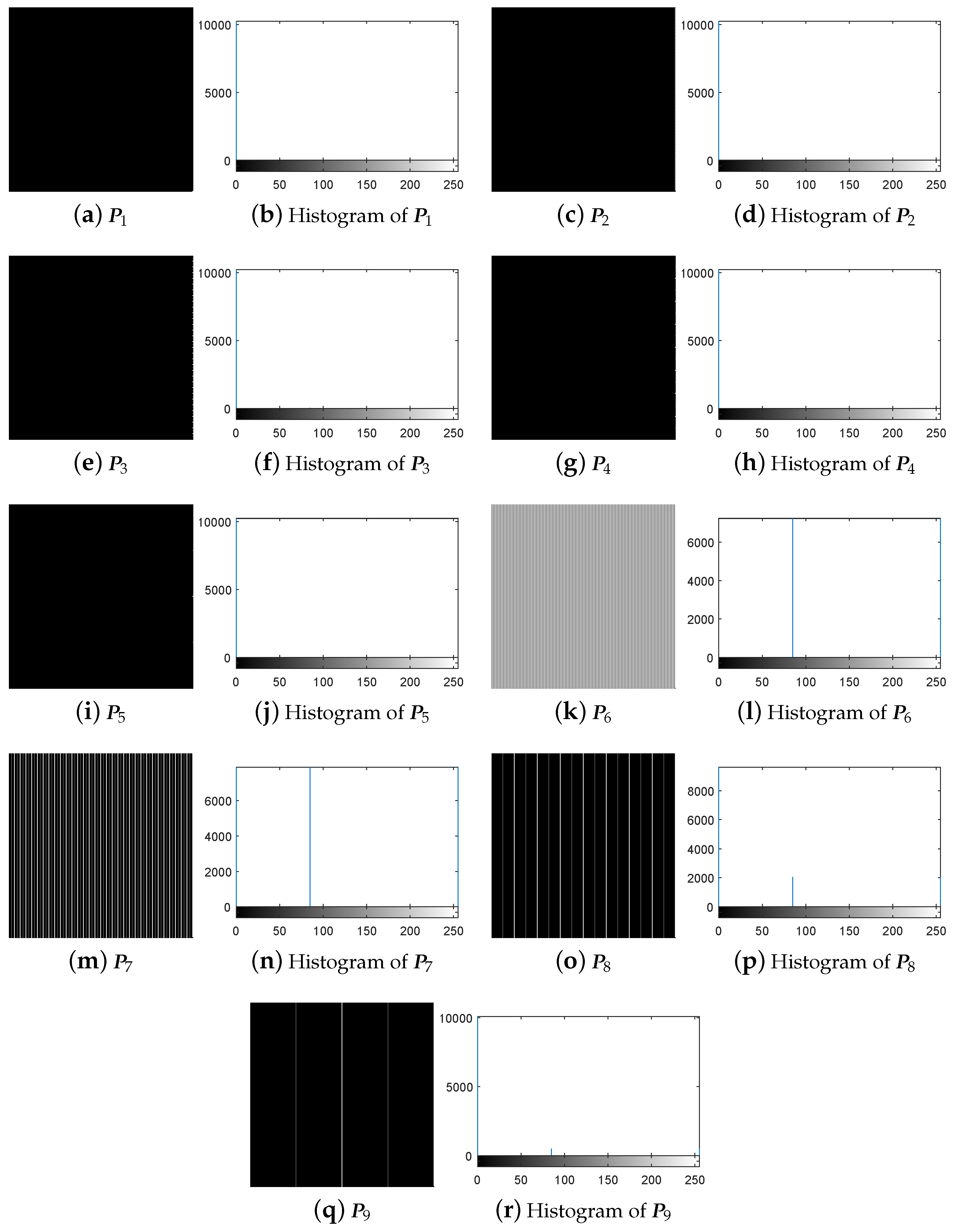 Entropy 21 00246 g006