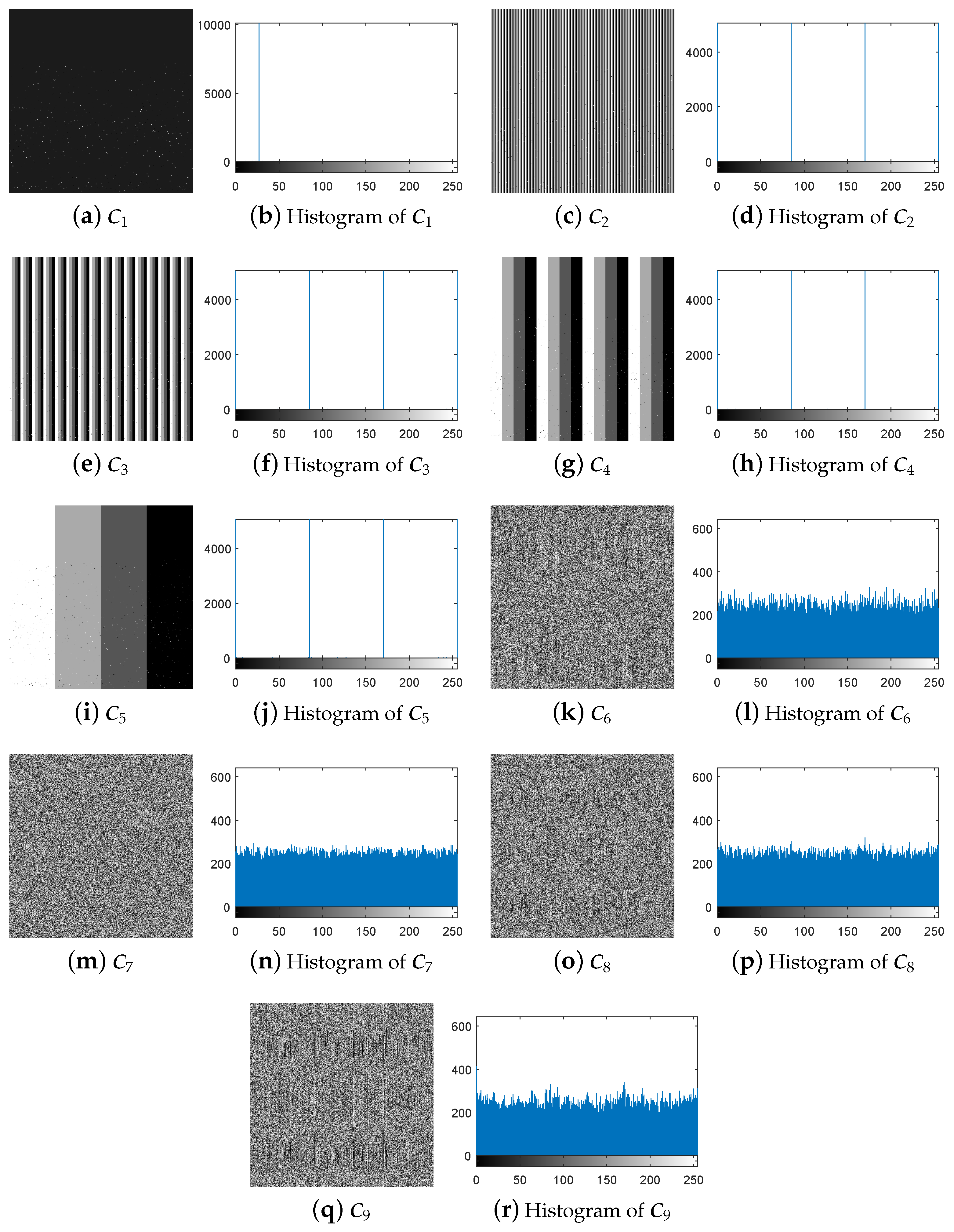 Entropy 21 00246 g007