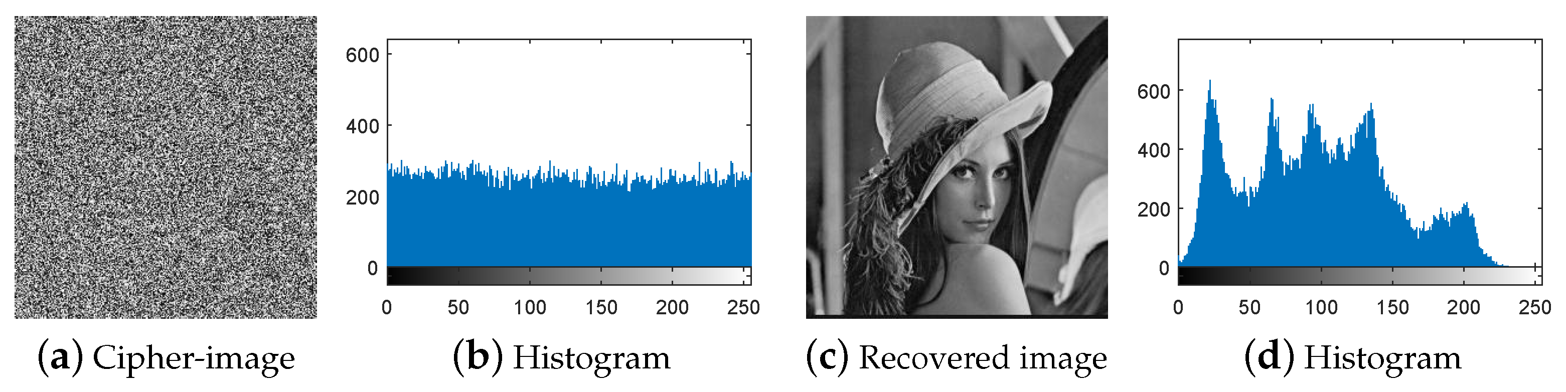 Entropy 21 00246 g008