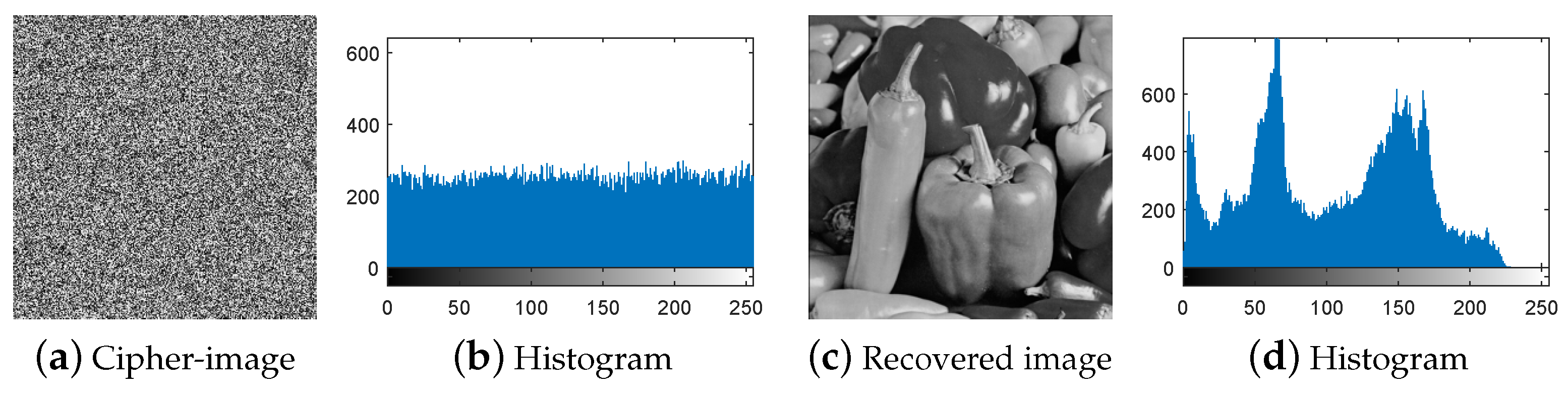 Entropy 21 00246 g009