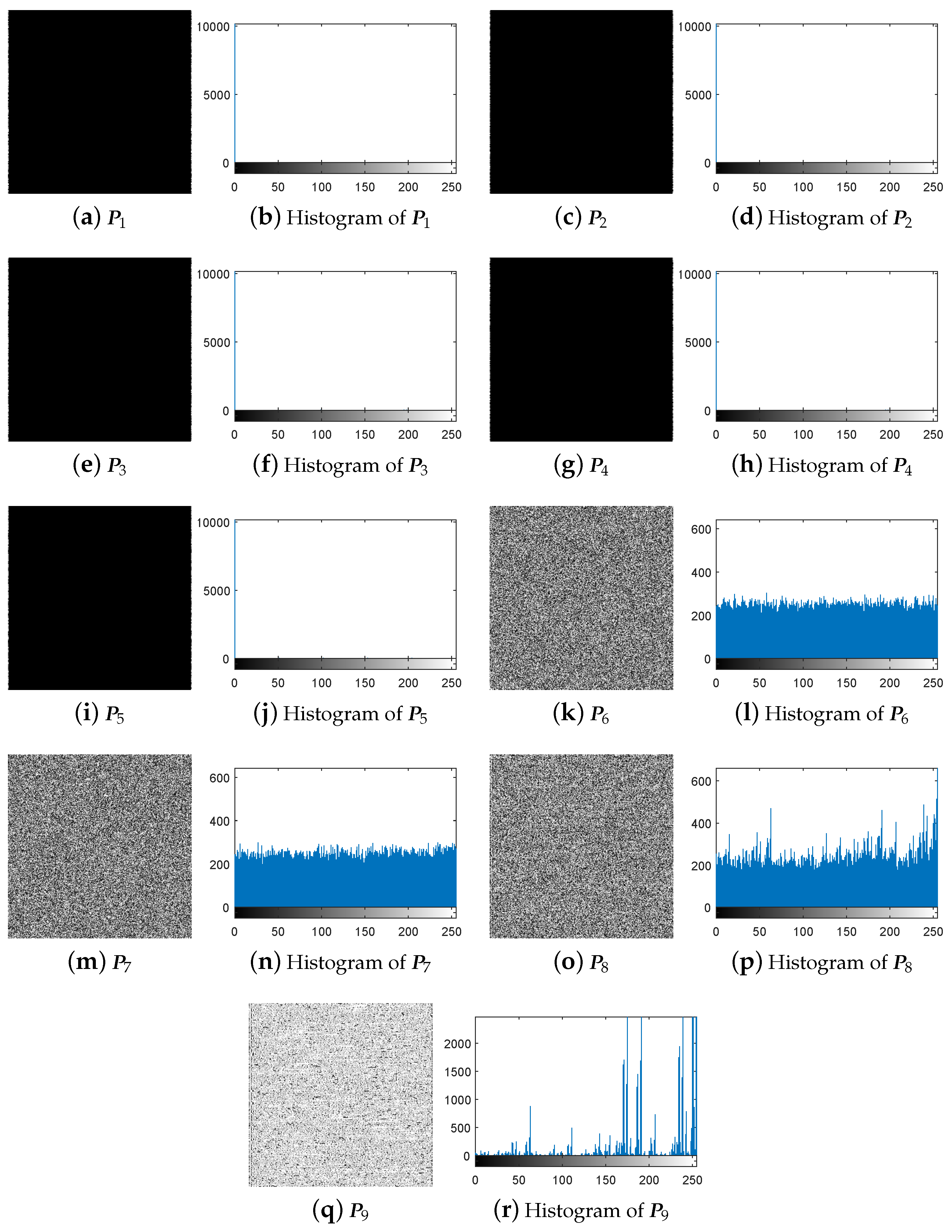 Entropy 21 00246 g010
