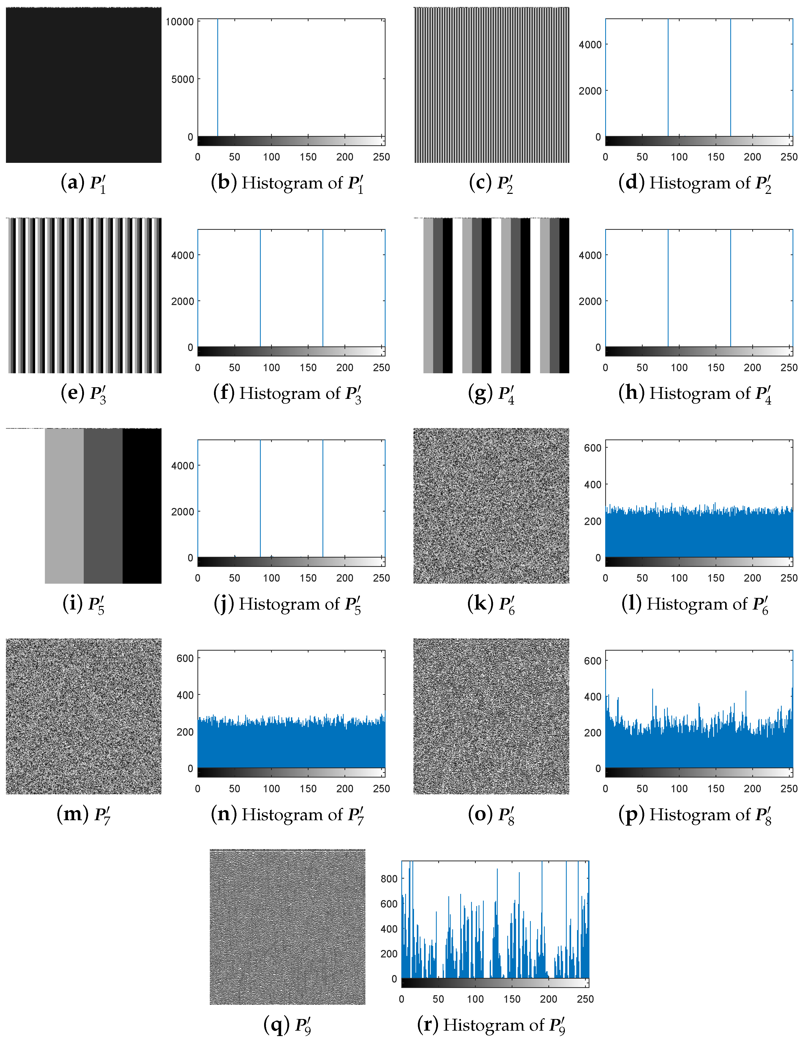Entropy 21 00246 g011
