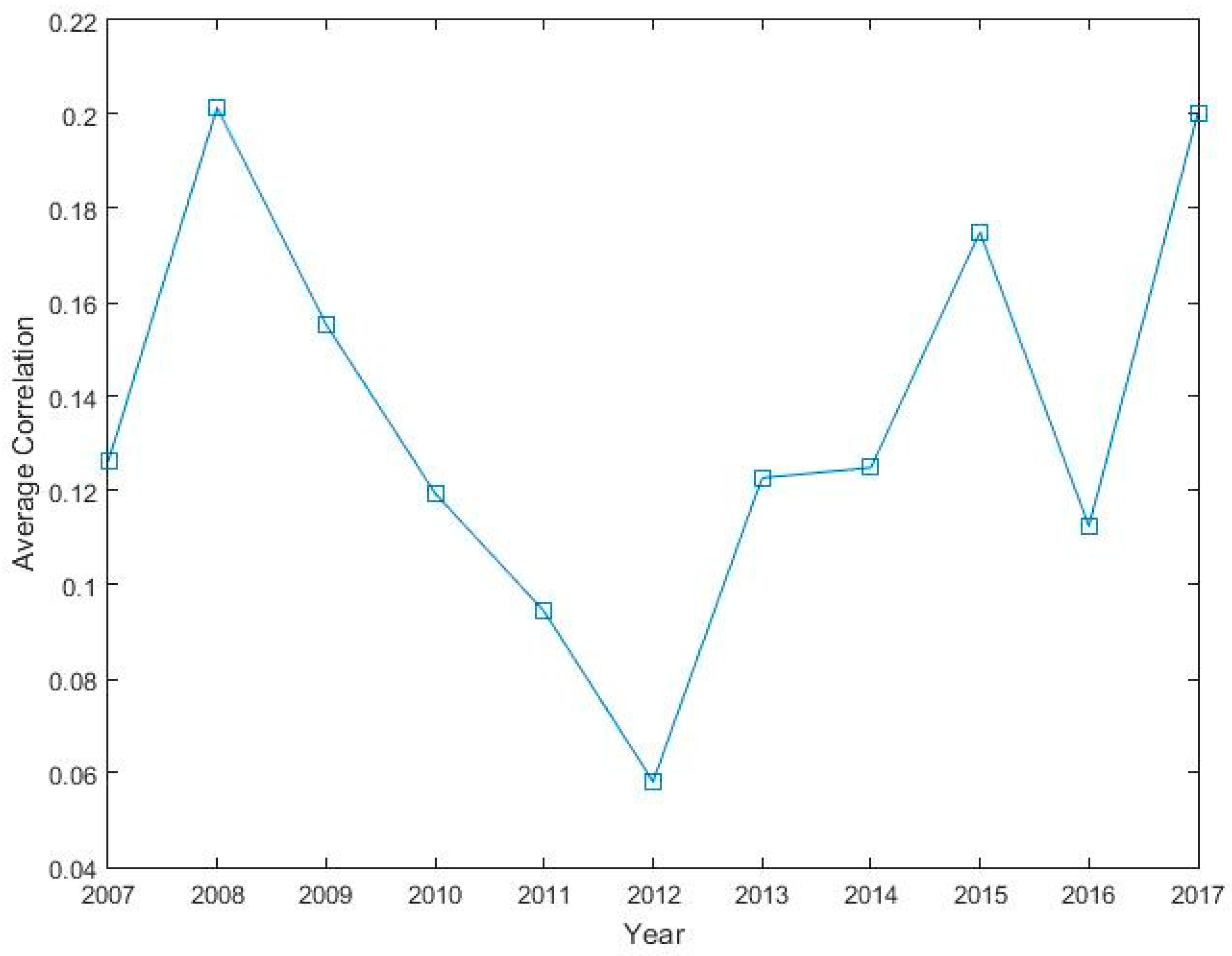 Entropy 21 00248 g001