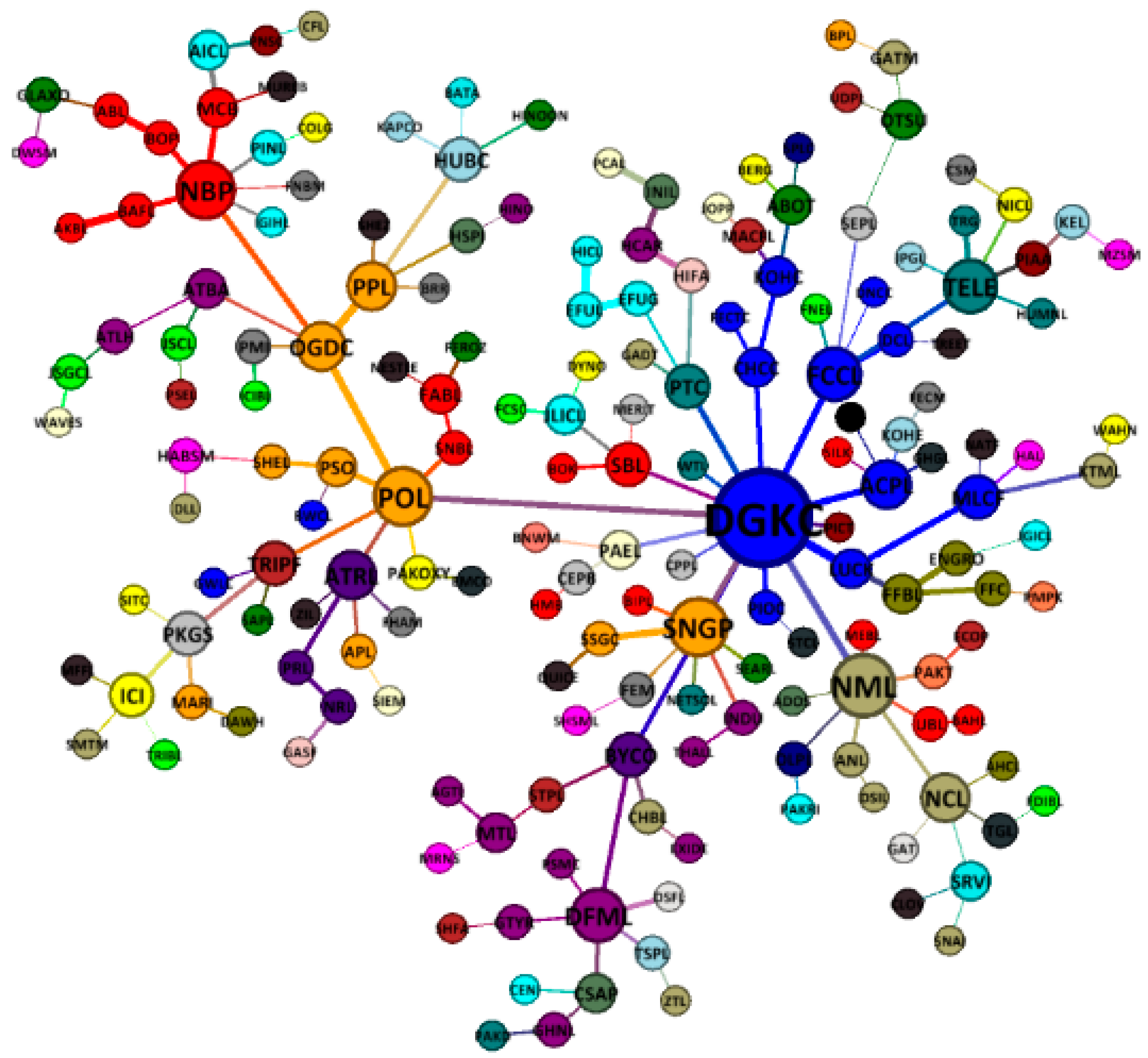 Entropy 21 00248 g004