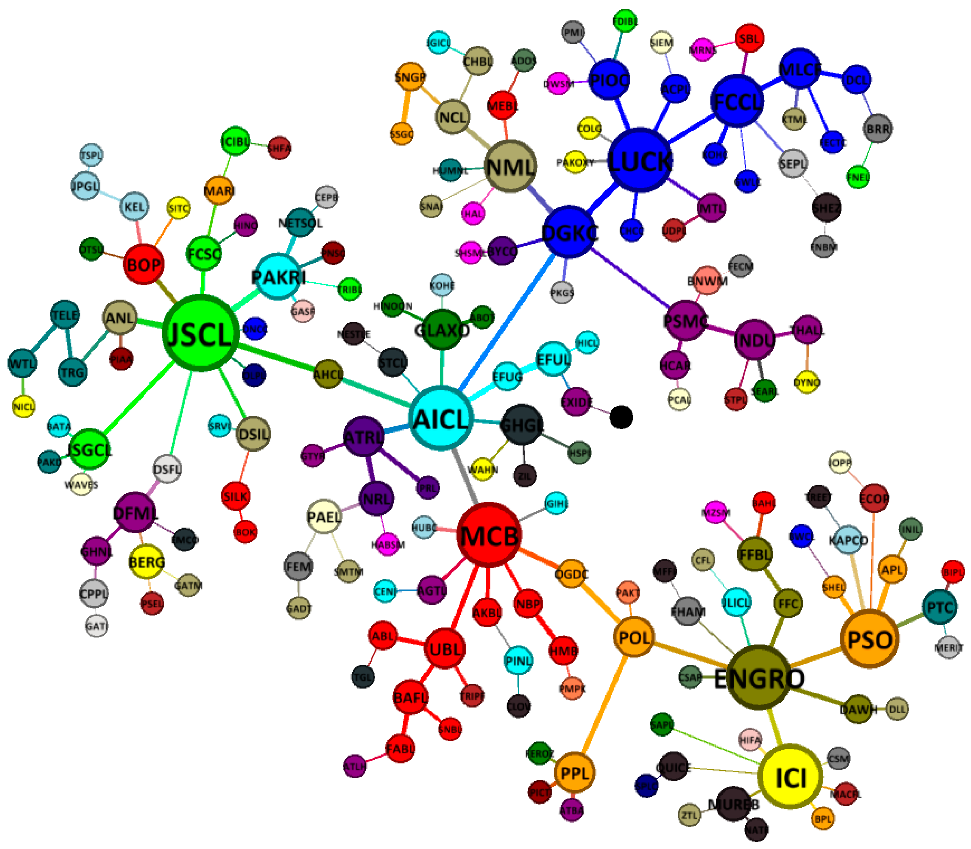 Entropy 21 00248 g006