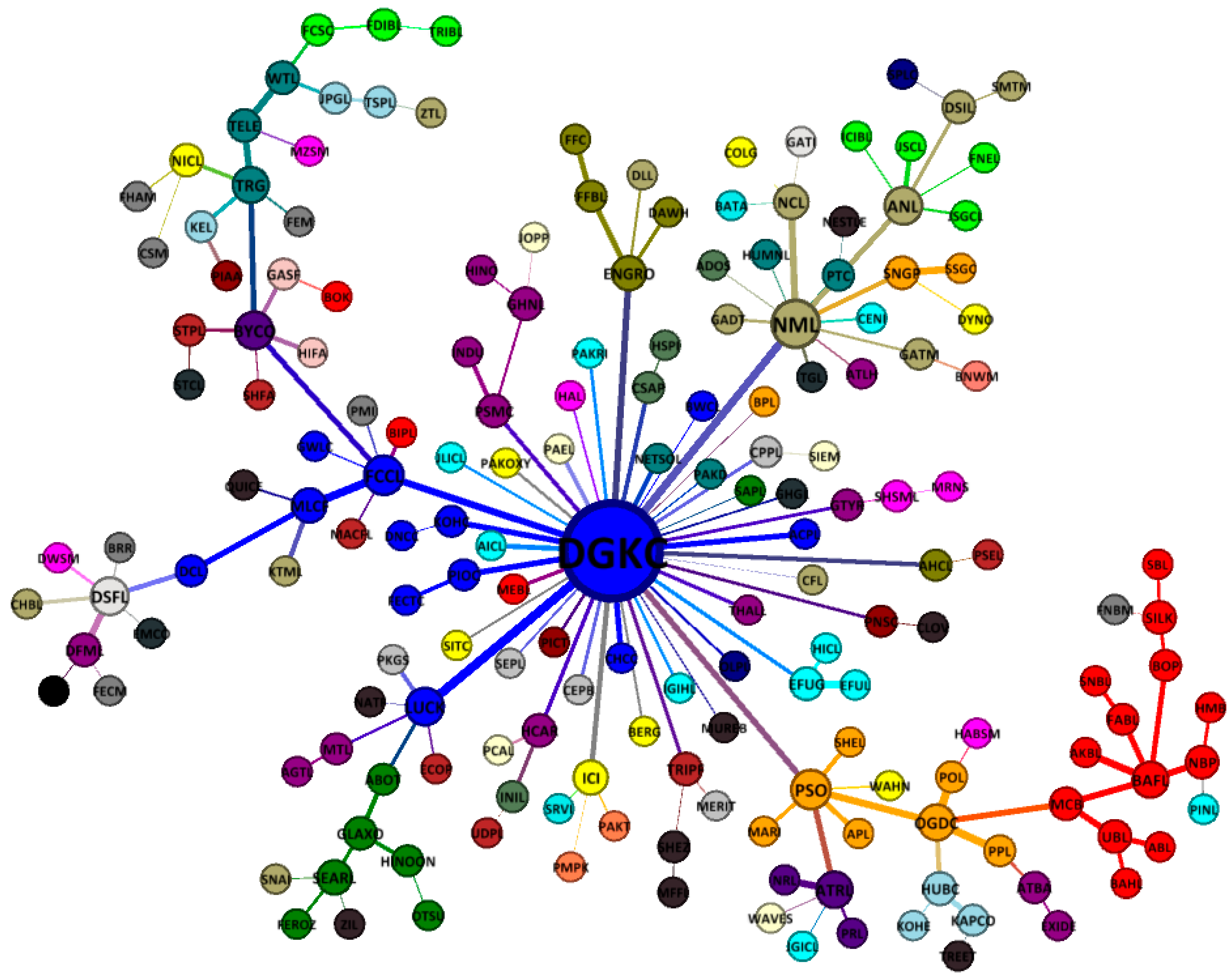 Entropy 21 00248 g007