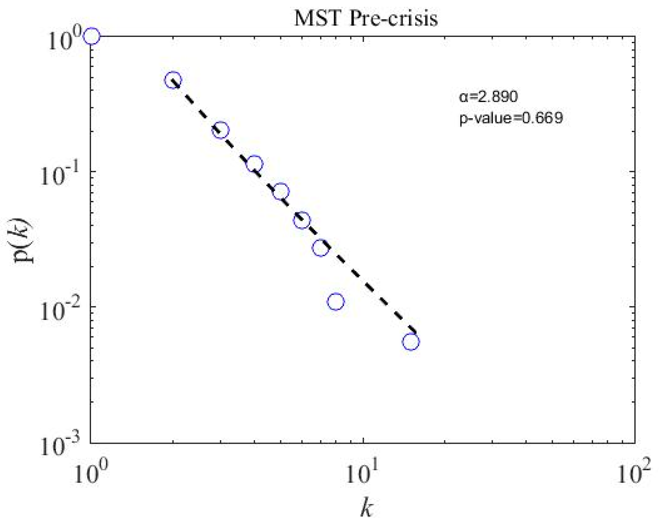Entropy 21 00248 g008