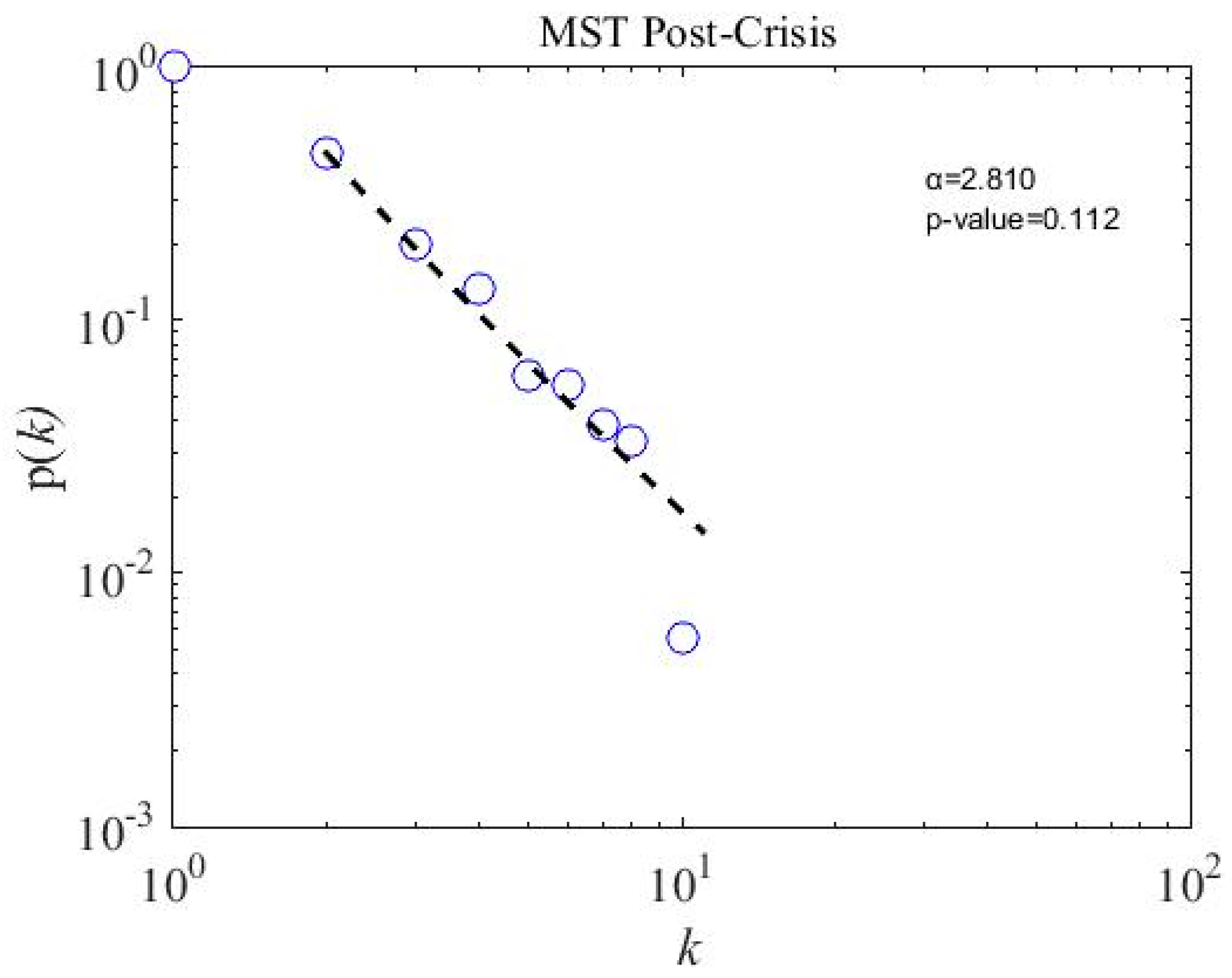 Entropy 21 00248 g010