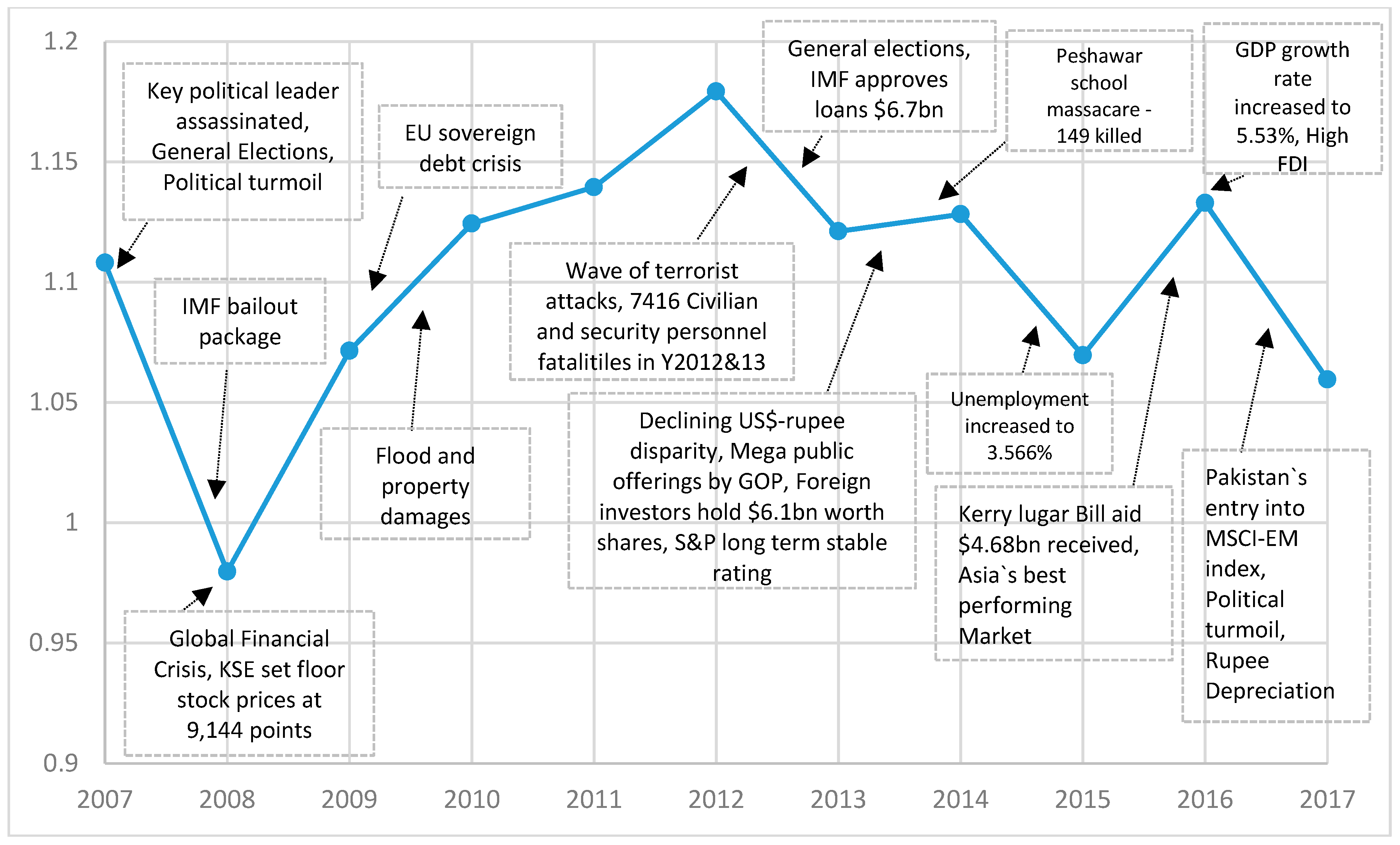 Entropy 21 00248 g013