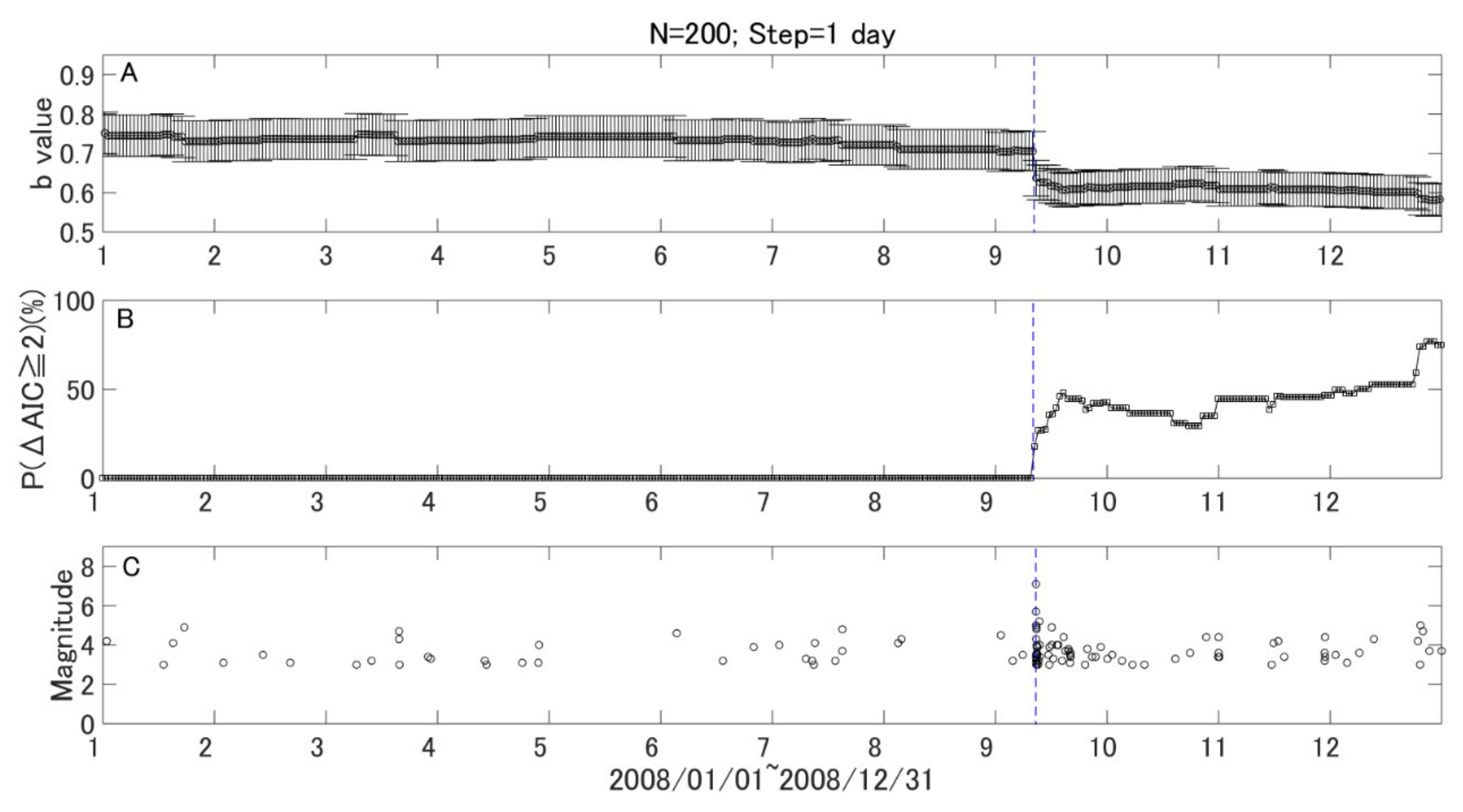 Entropy 21 00249 g006