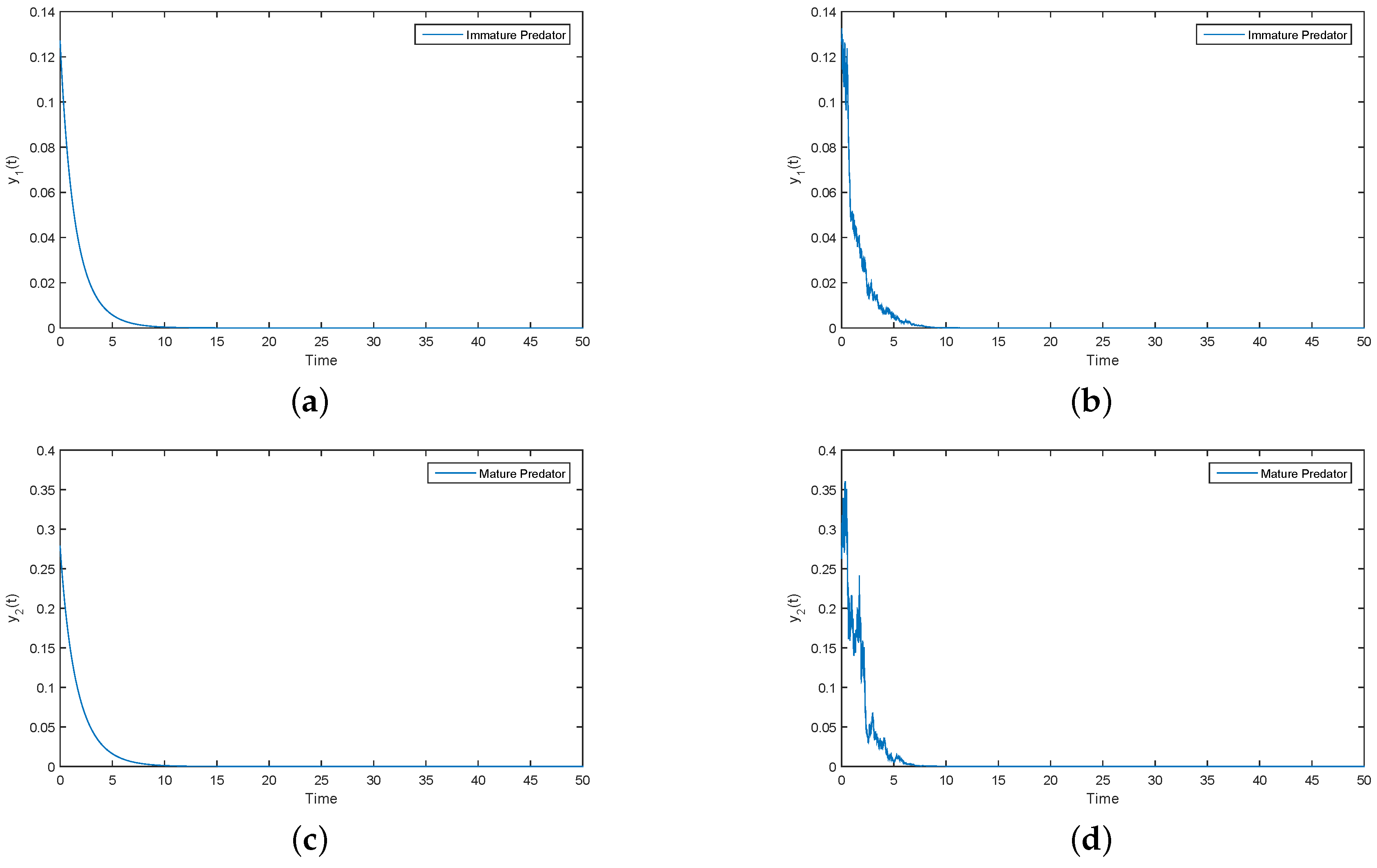 Entropy 21 00252 g002