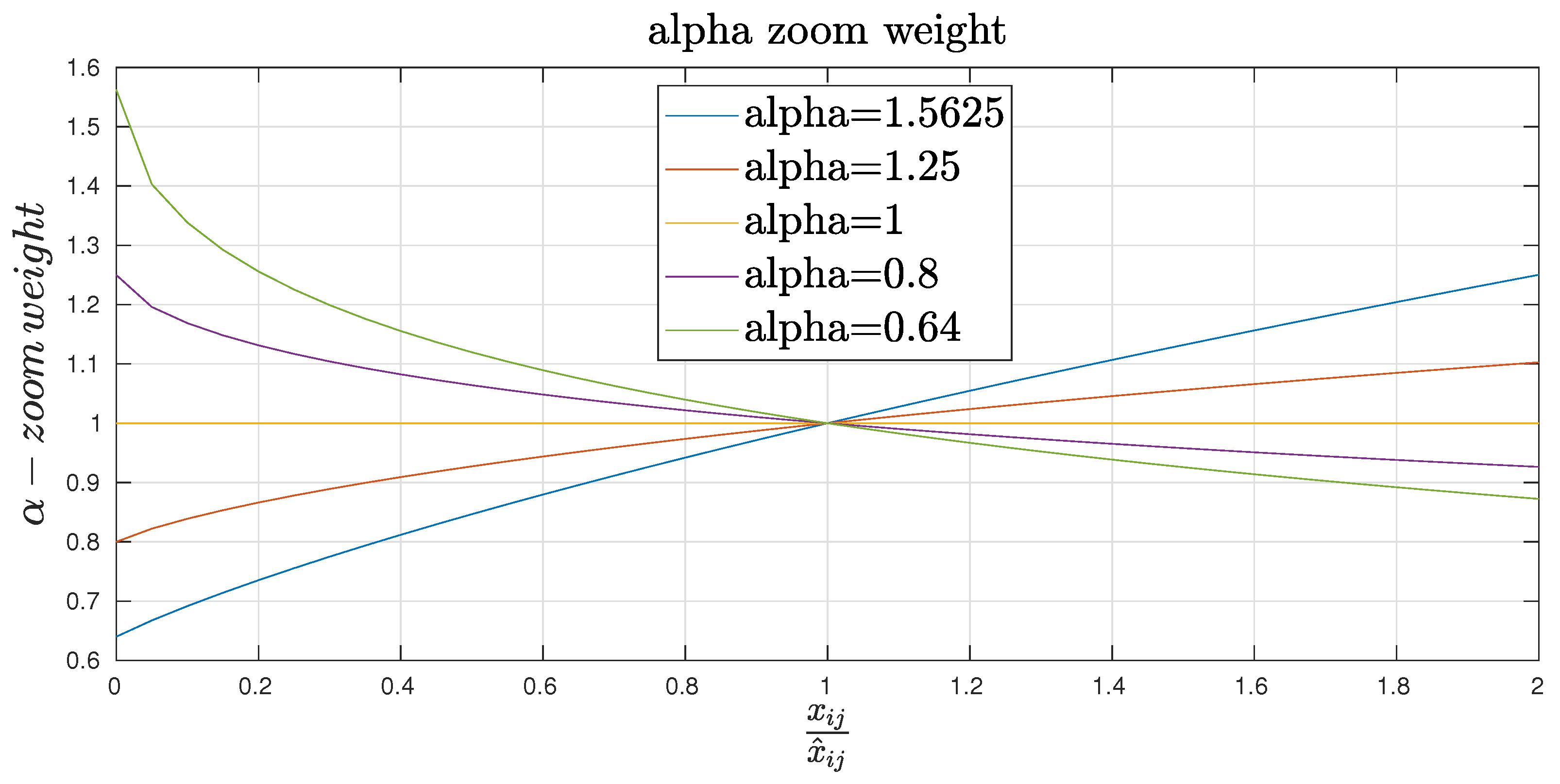 Entropy 21 00253 g002