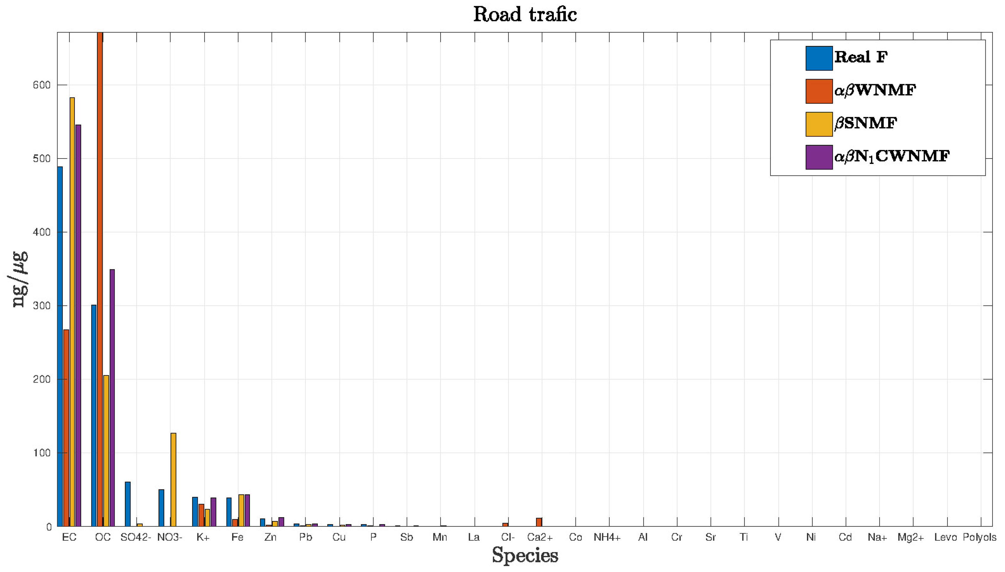 Entropy 21 00253 g004