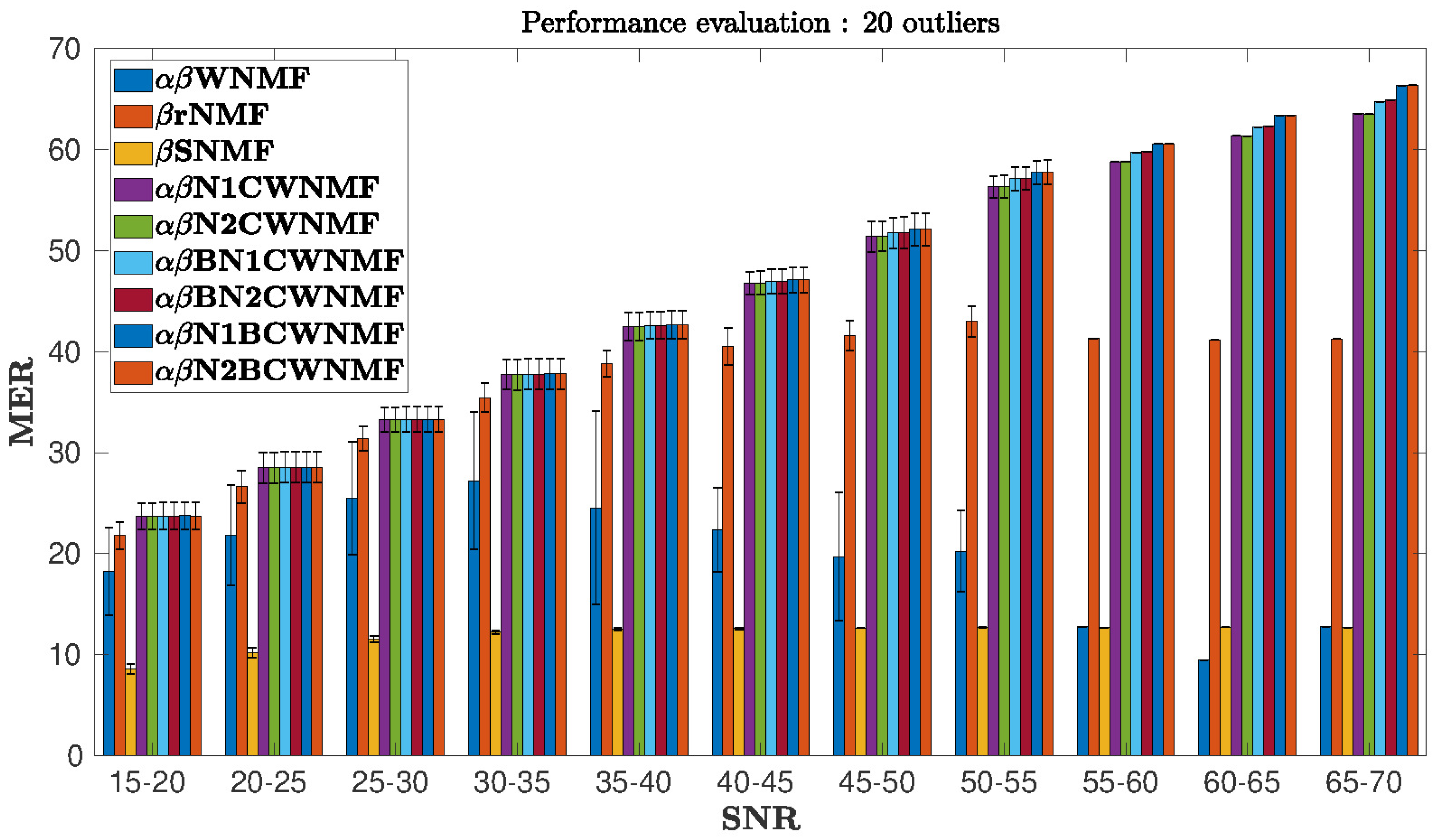 Entropy 21 00253 g005