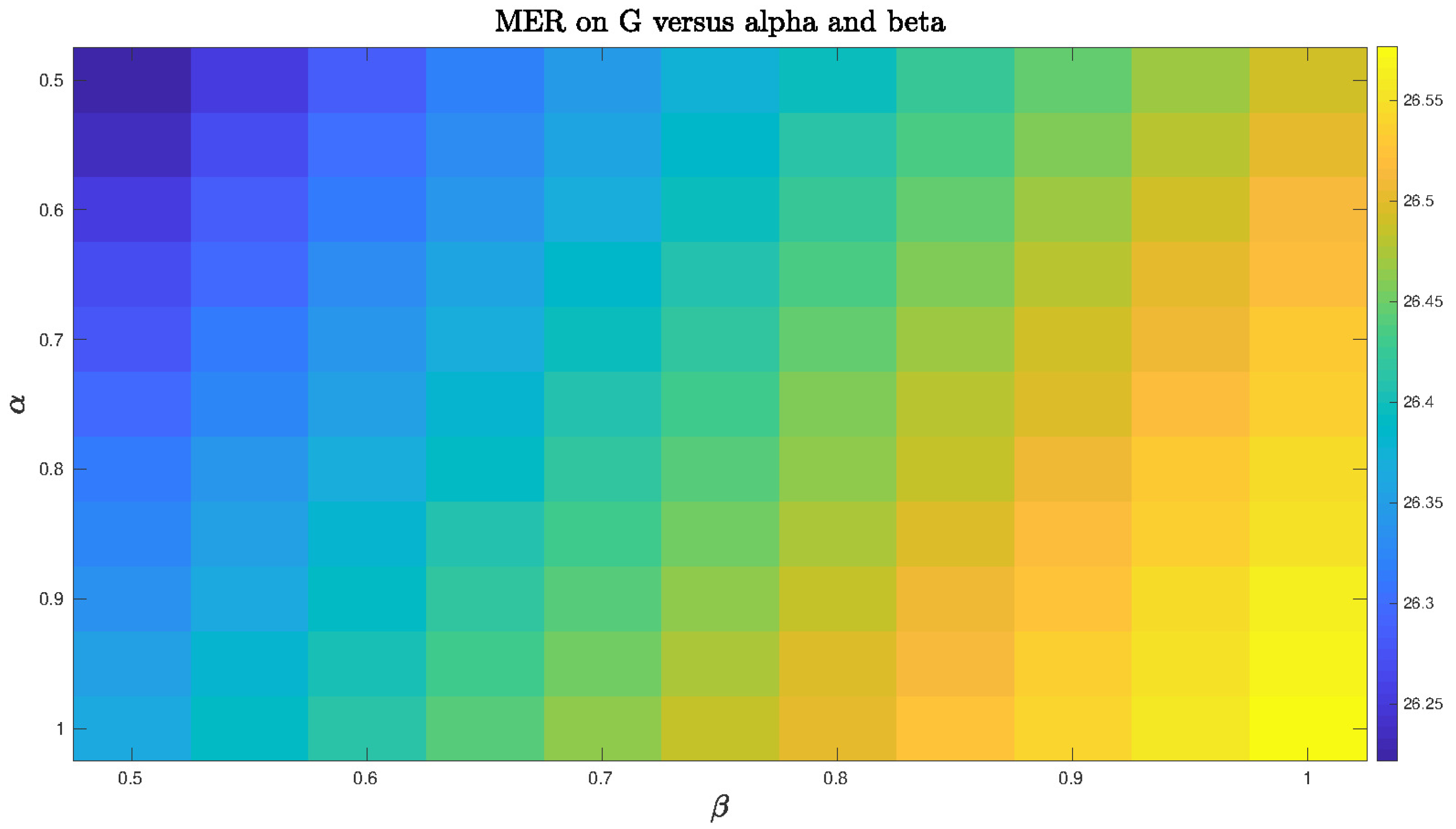 Entropy 21 00253 g006