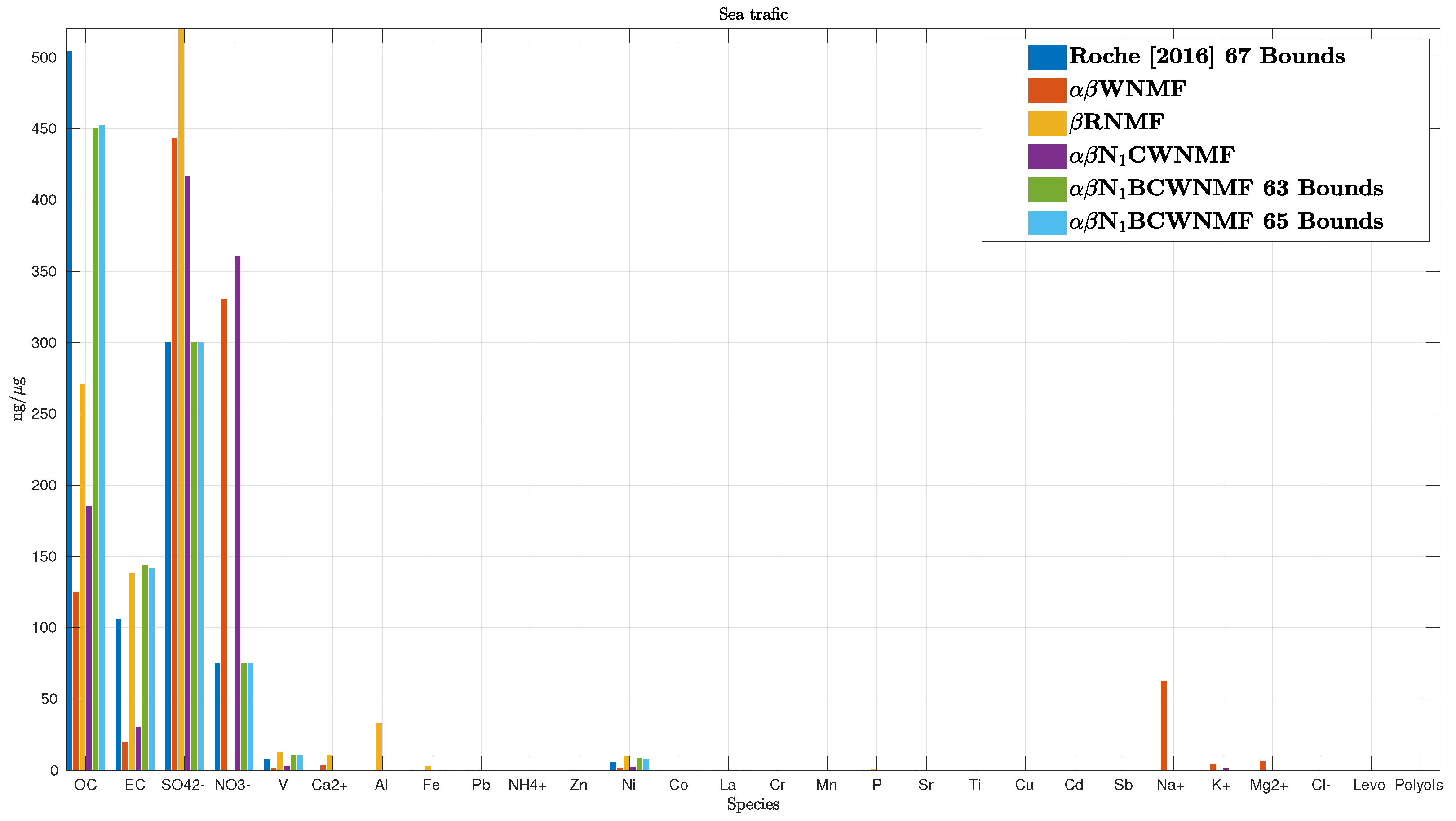 Entropy 21 00253 g009