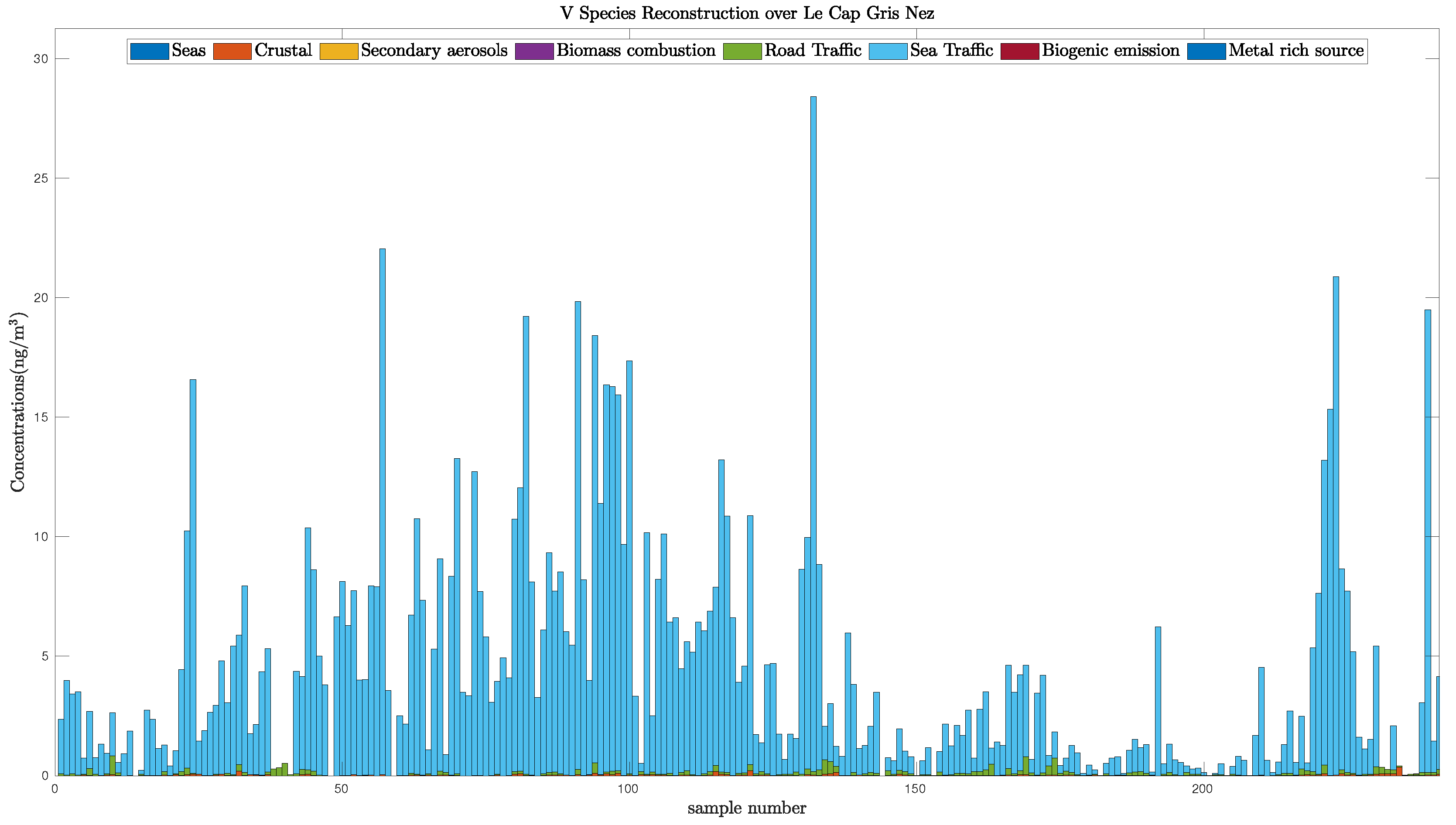 Entropy 21 00253 g010