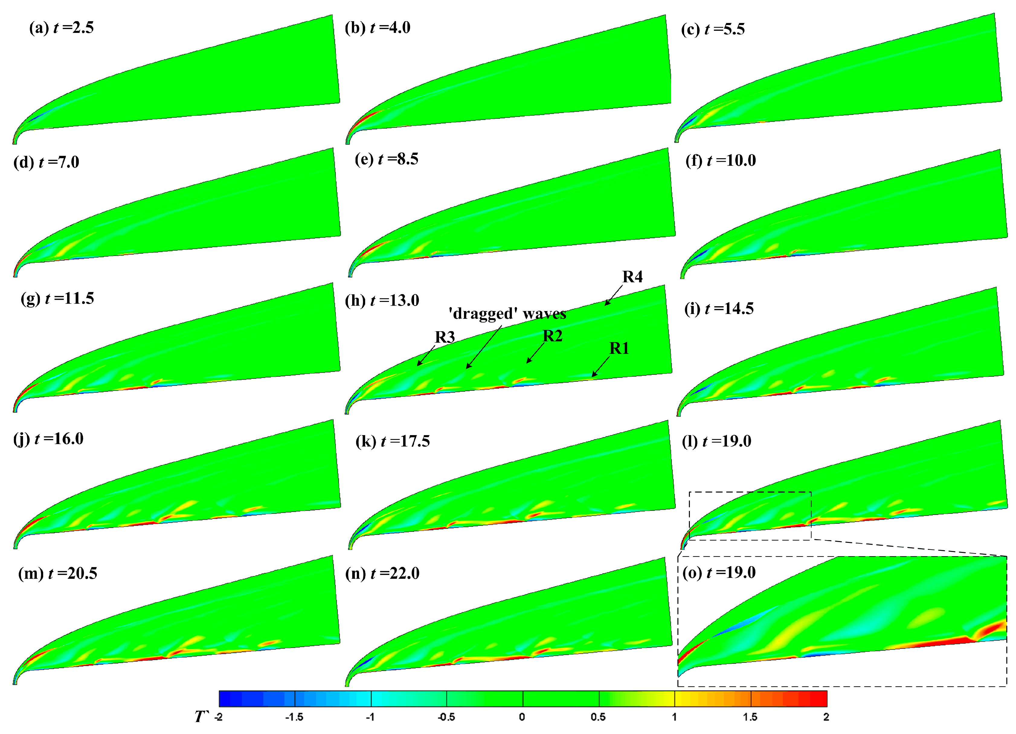Entropy 21 00255 g002