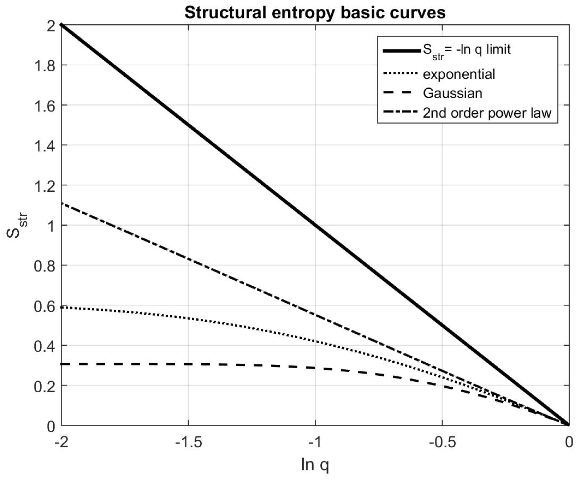 Entropy 21 00256 g001