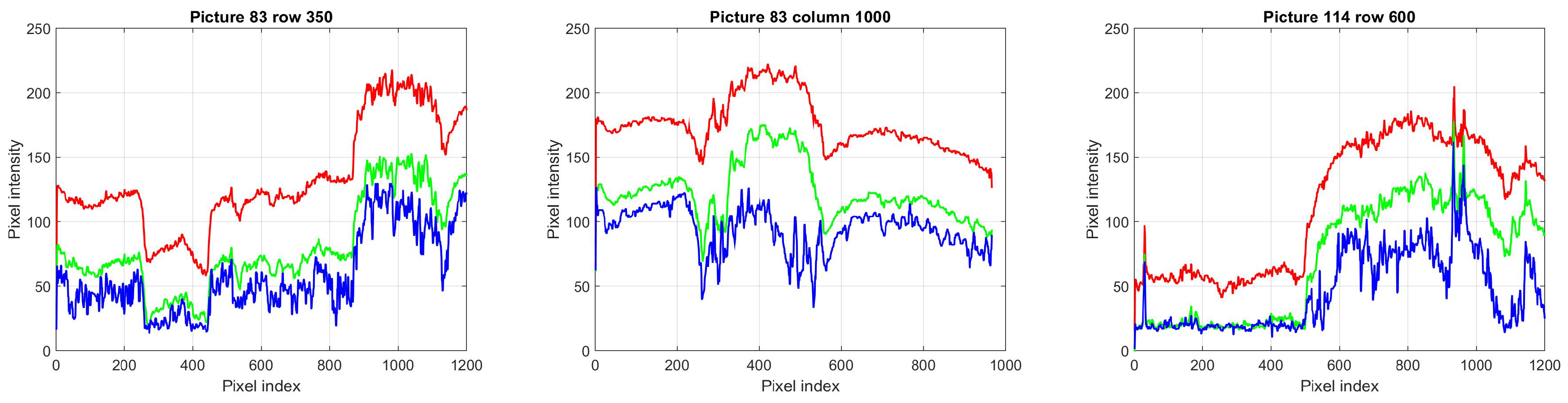 Entropy 21 00256 g003