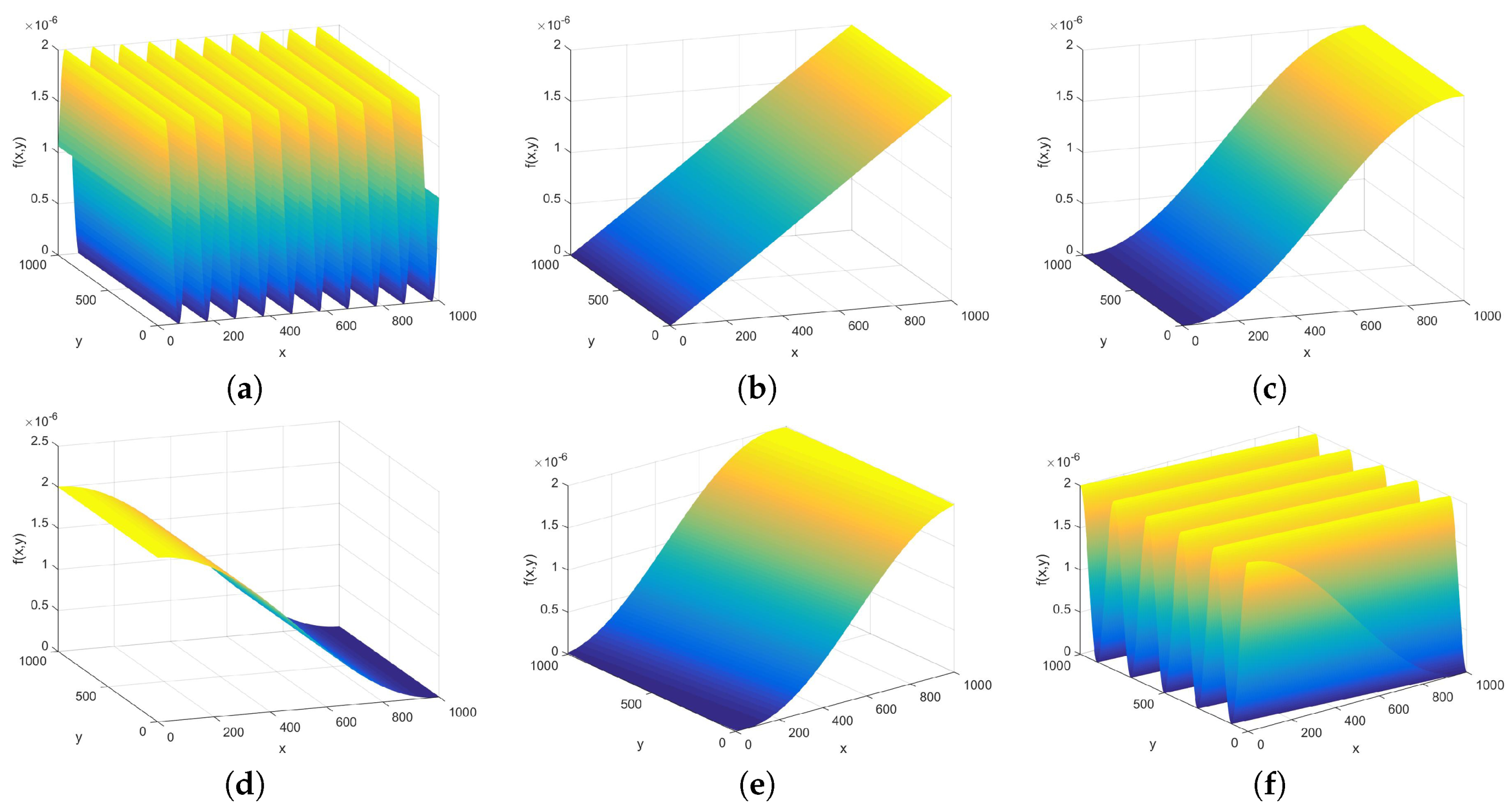 Entropy 21 00256 g005