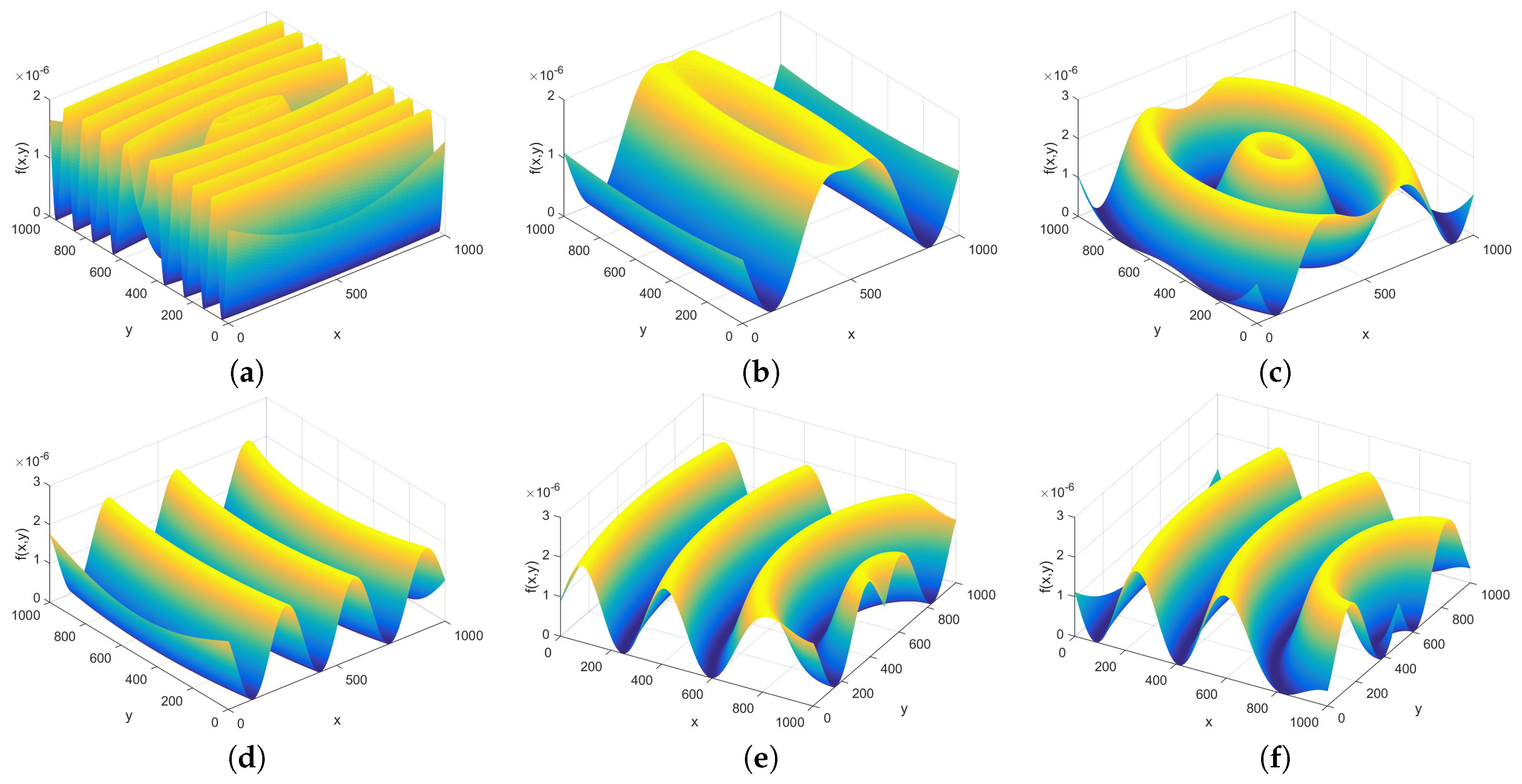 Entropy 21 00256 g006