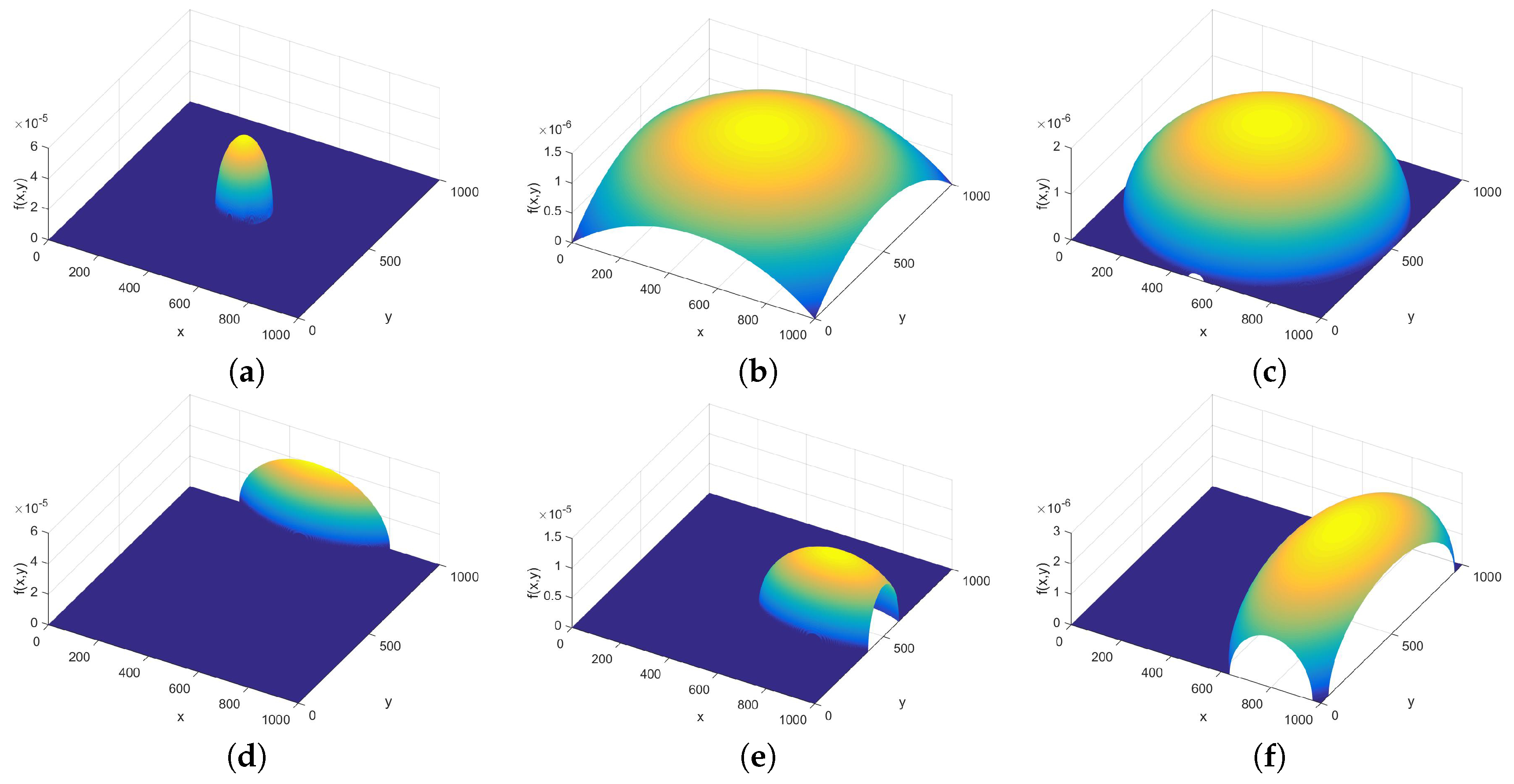 Entropy 21 00256 g007