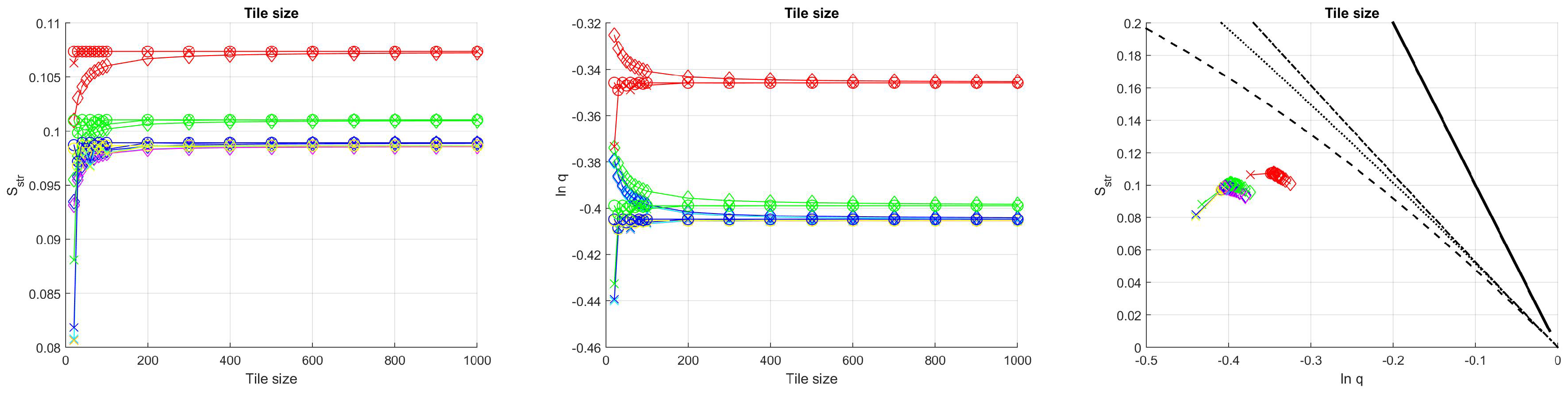 Entropy 21 00256 g009