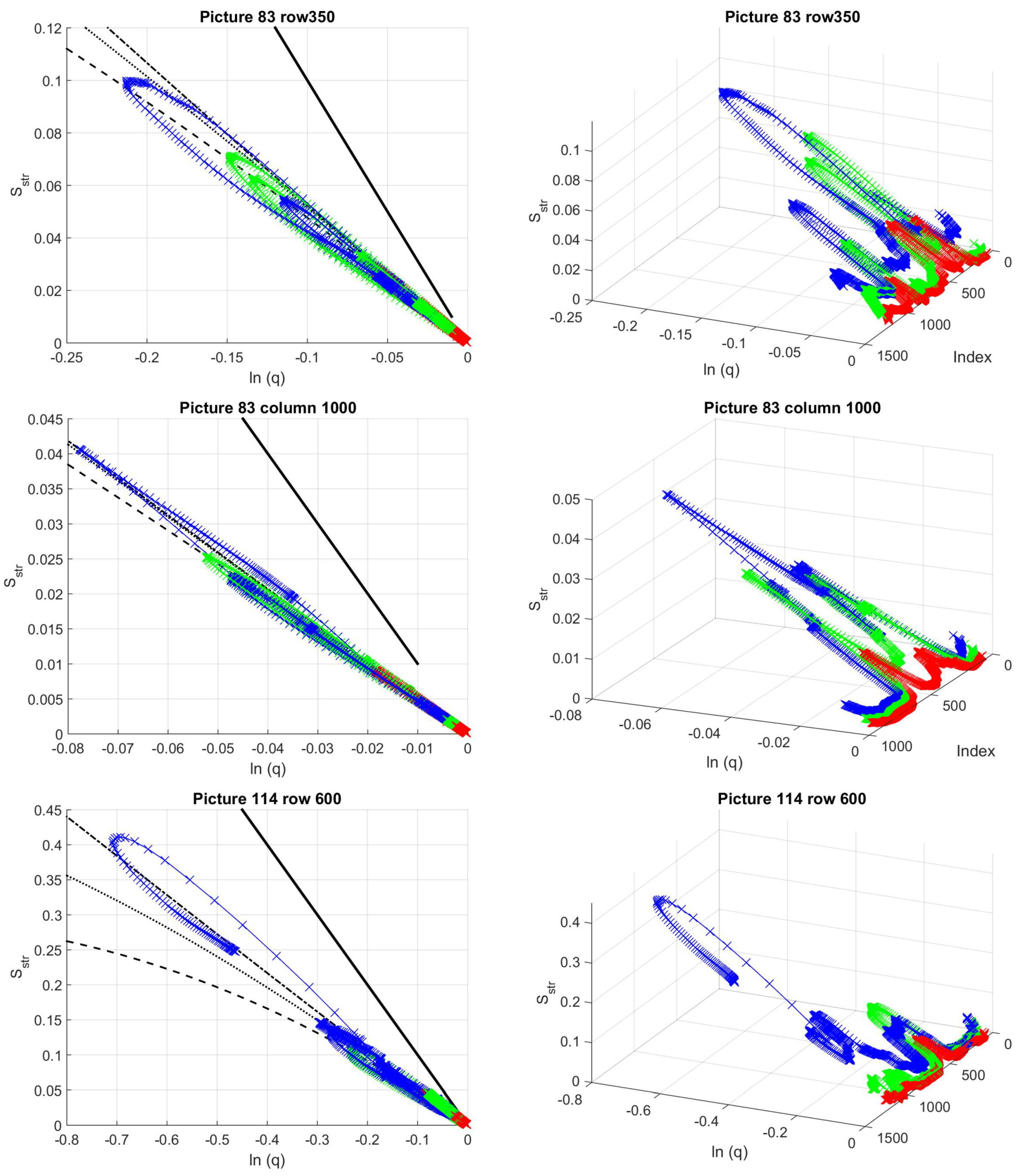 Entropy 21 00256 g010