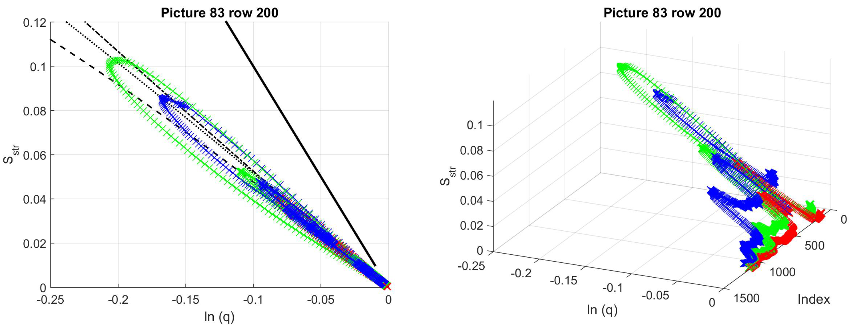 Entropy 21 00256 g011a