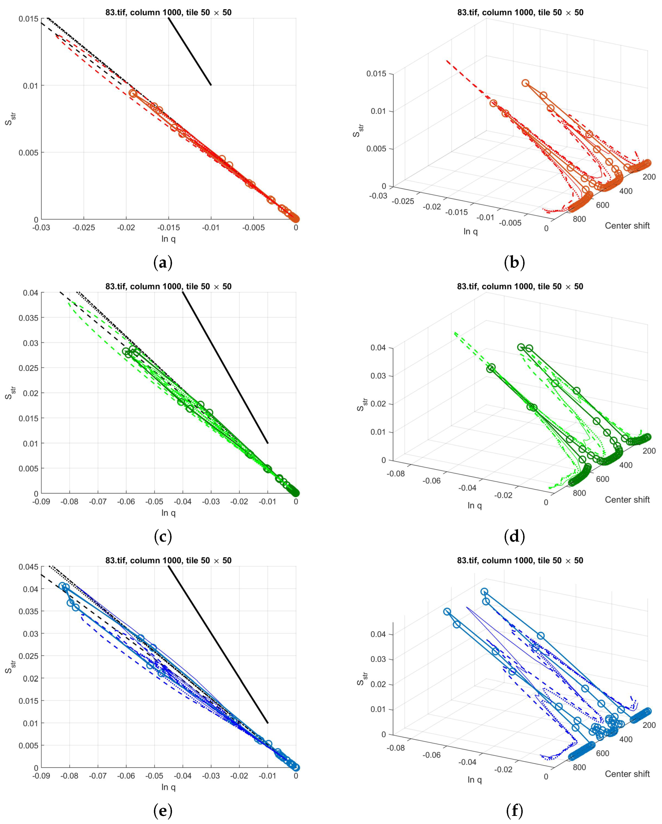 Entropy 21 00256 g013