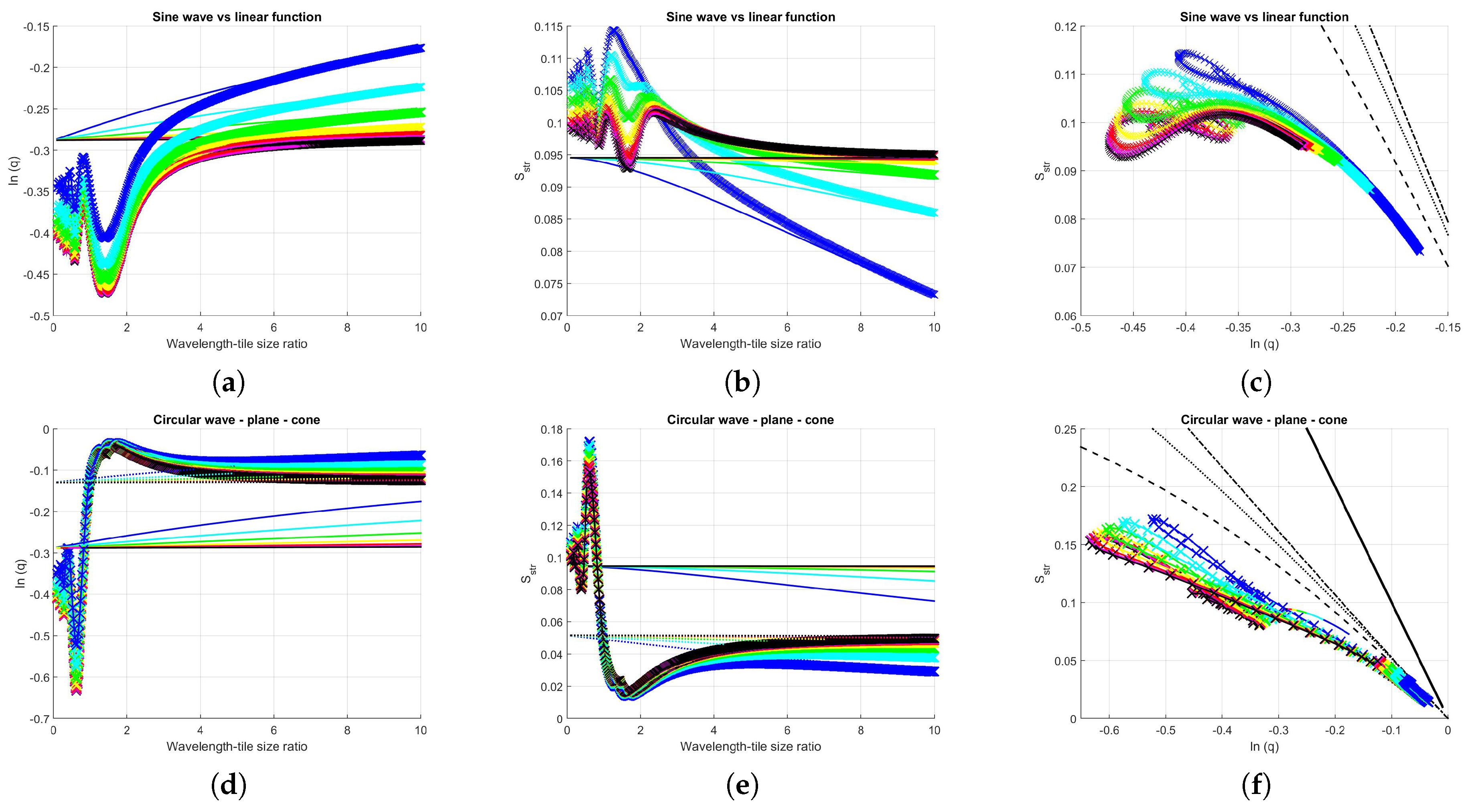Entropy 21 00256 g0a1