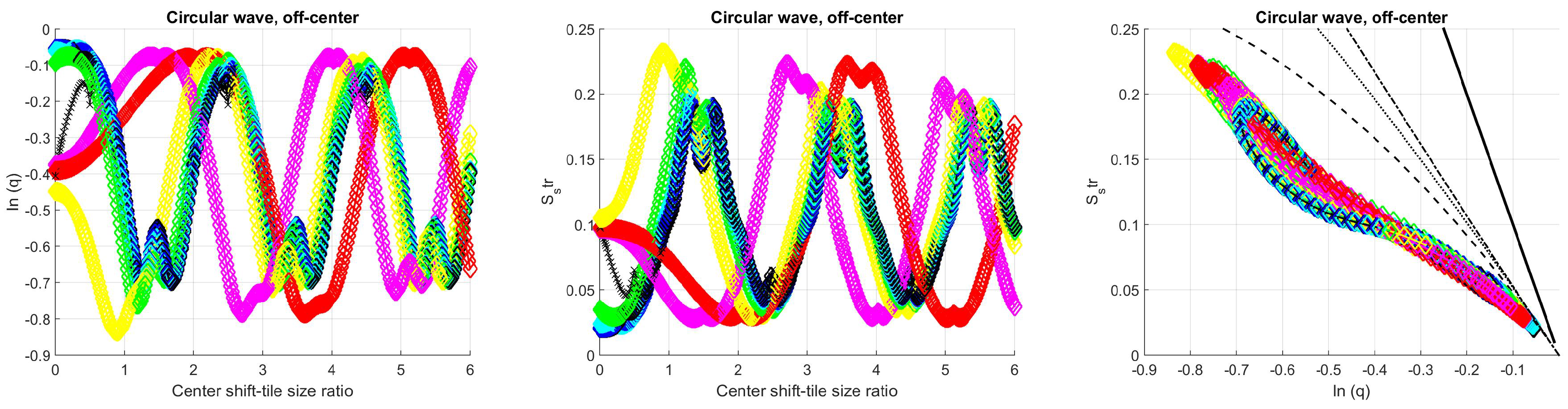 Entropy 21 00256 g0a10