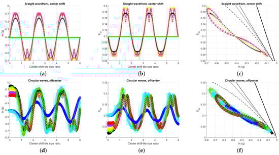 Entropy 21 00256 g0a12 550
