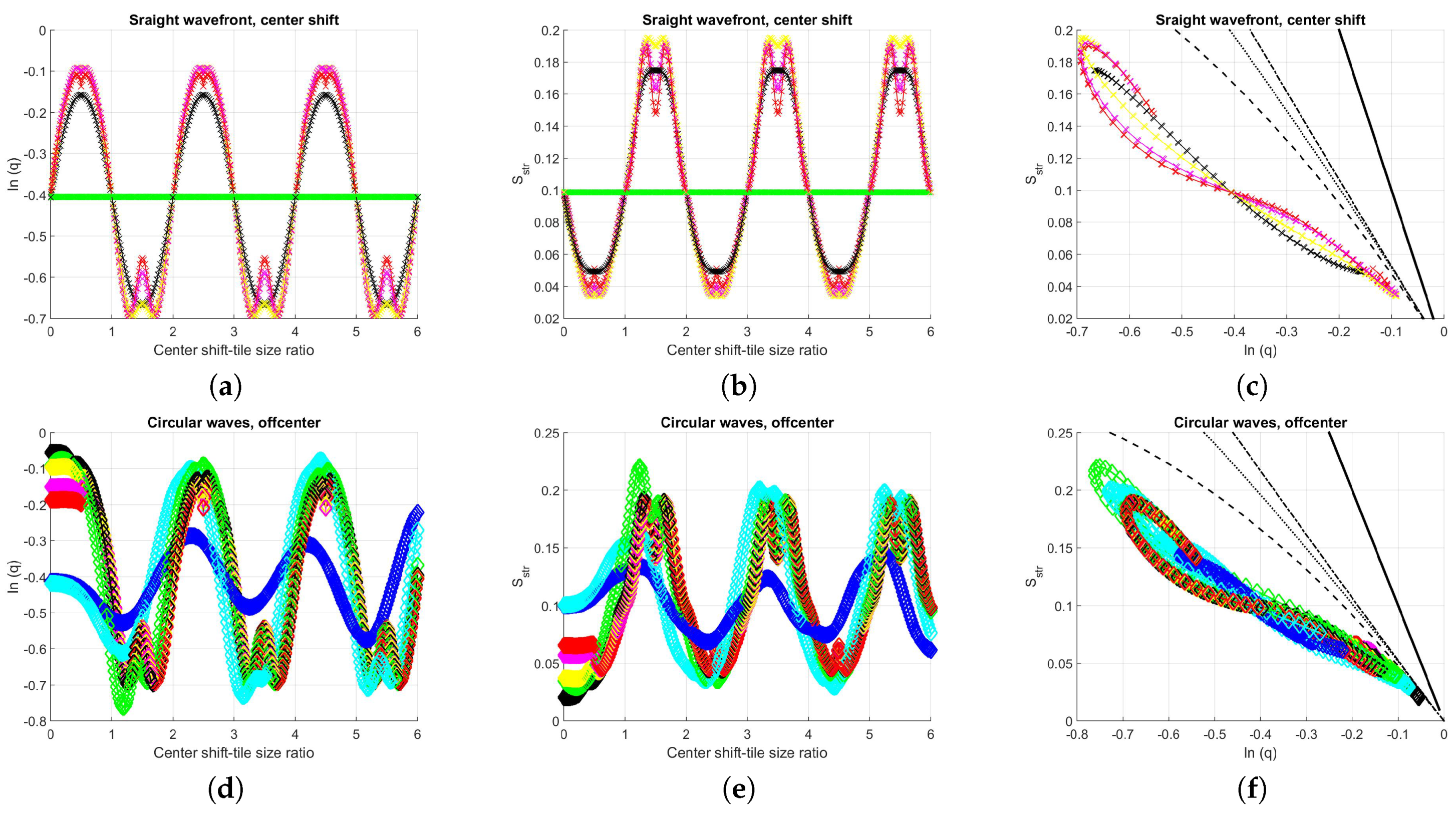 Entropy 21 00256 g0a12