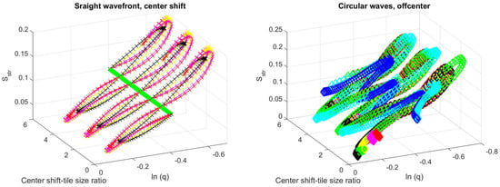 Entropy 21 00256 g0a13 550
