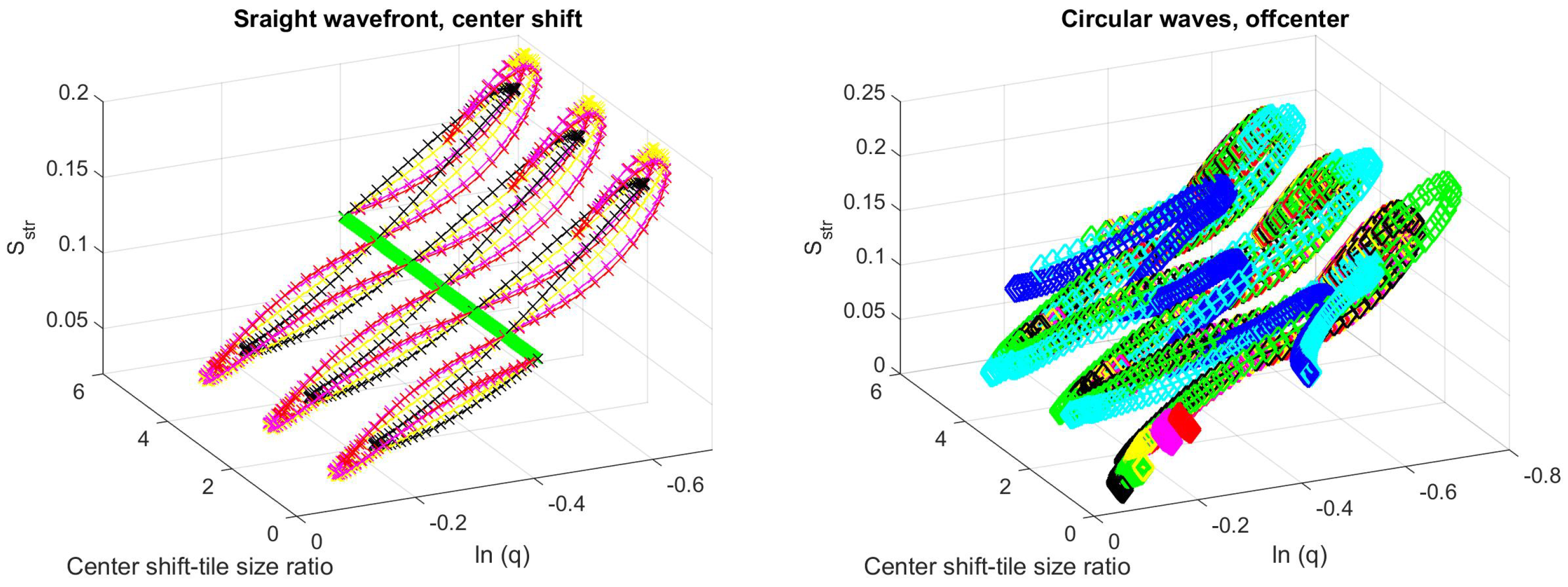 Entropy 21 00256 g0a13