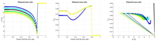 Entropy 21 00256 g0a14 550