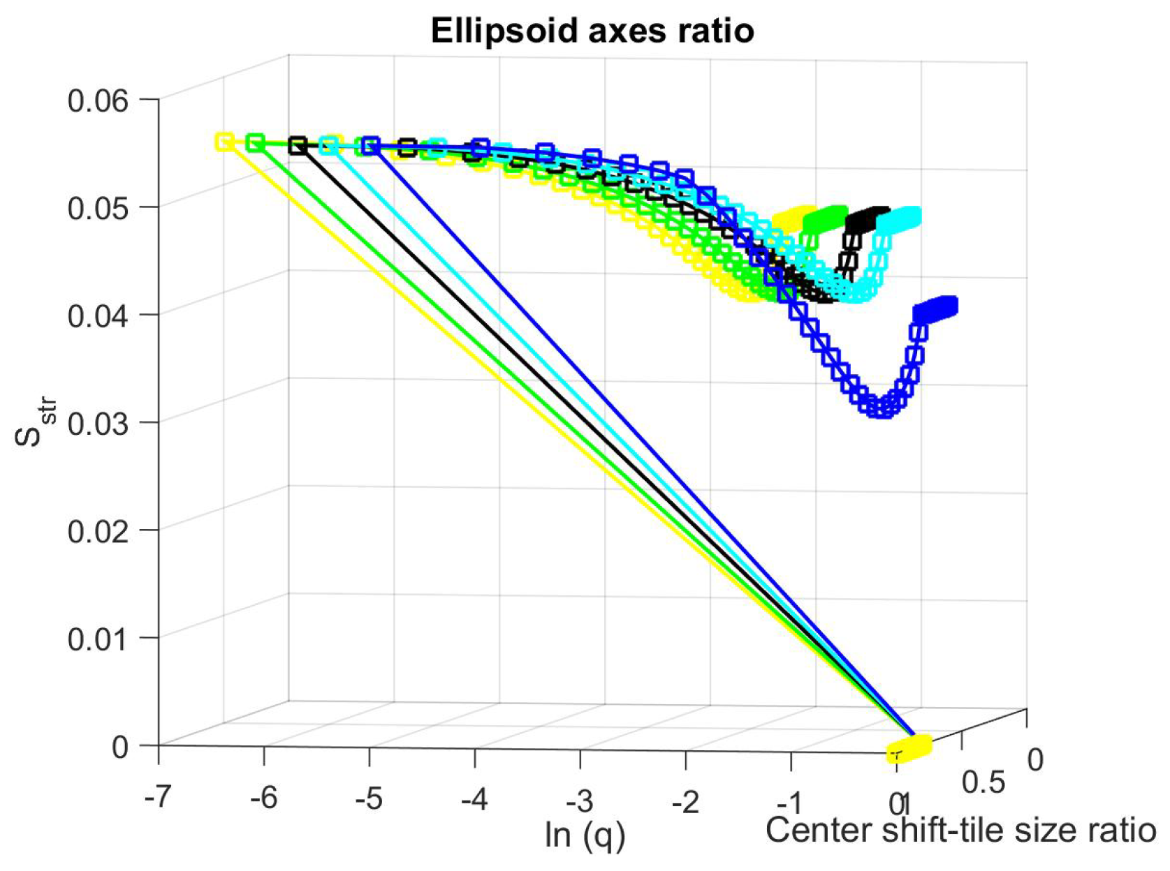 Entropy 21 00256 g0a15