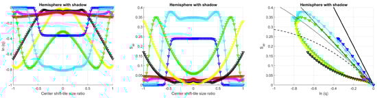 Entropy 21 00256 g0a16 550