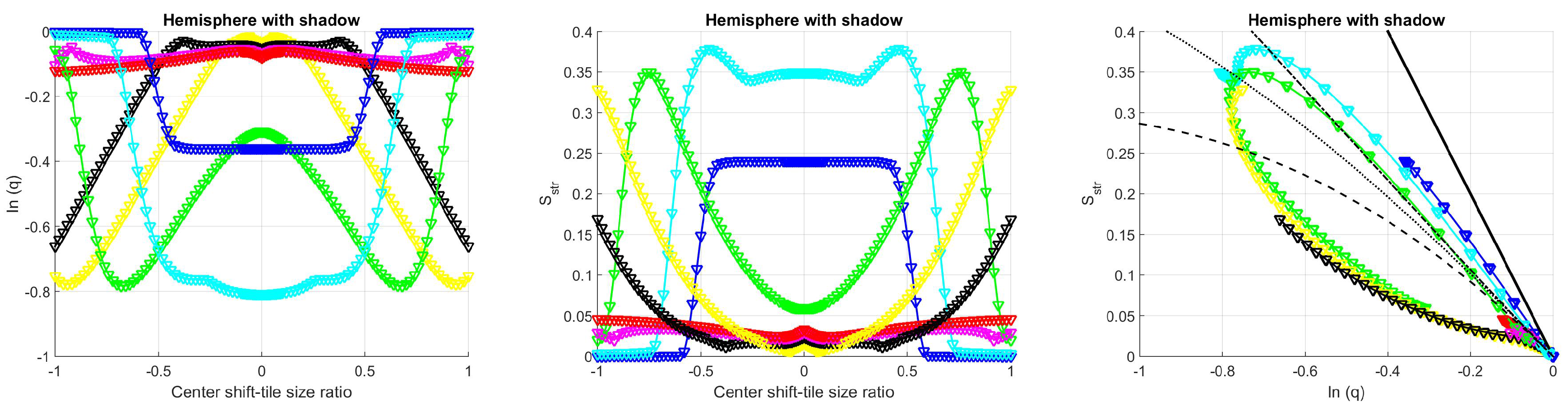 Entropy 21 00256 g0a16